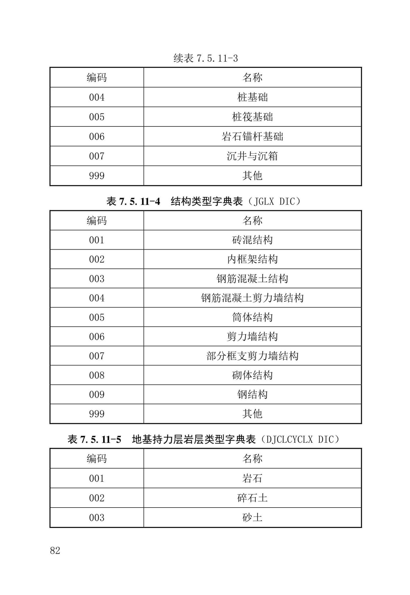 DB37/T5177-2021--建设工程电子文件与电子档案管理标准