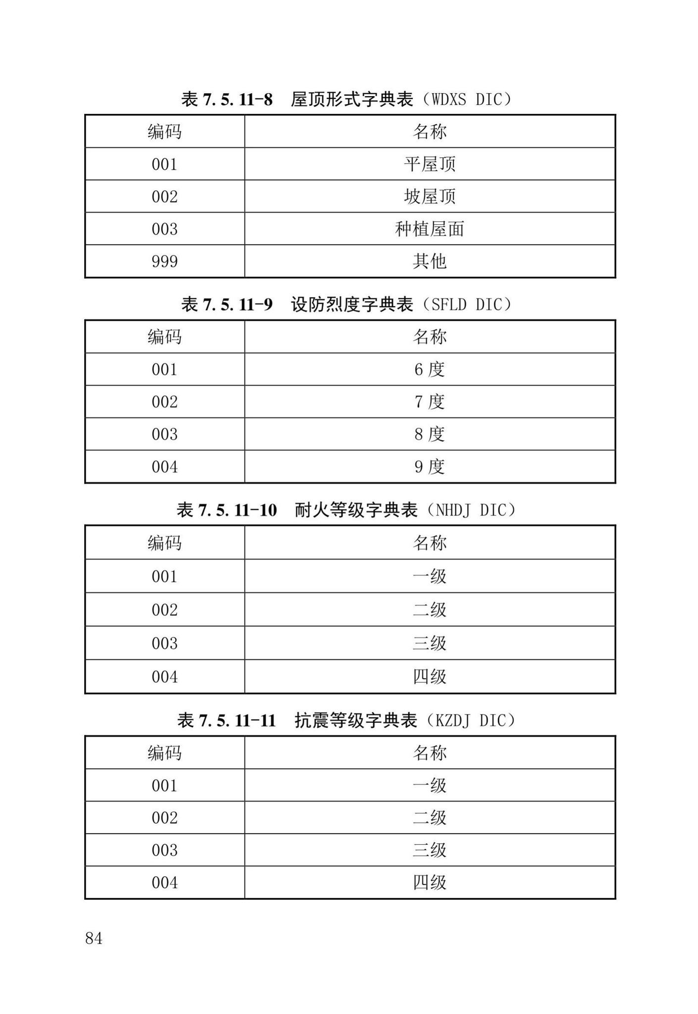 DB37/T5177-2021--建设工程电子文件与电子档案管理标准