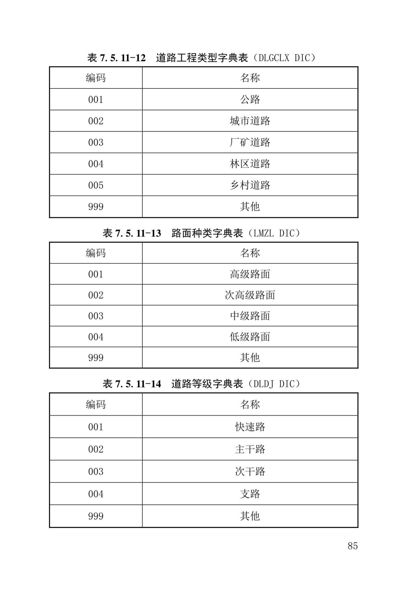 DB37/T5177-2021--建设工程电子文件与电子档案管理标准