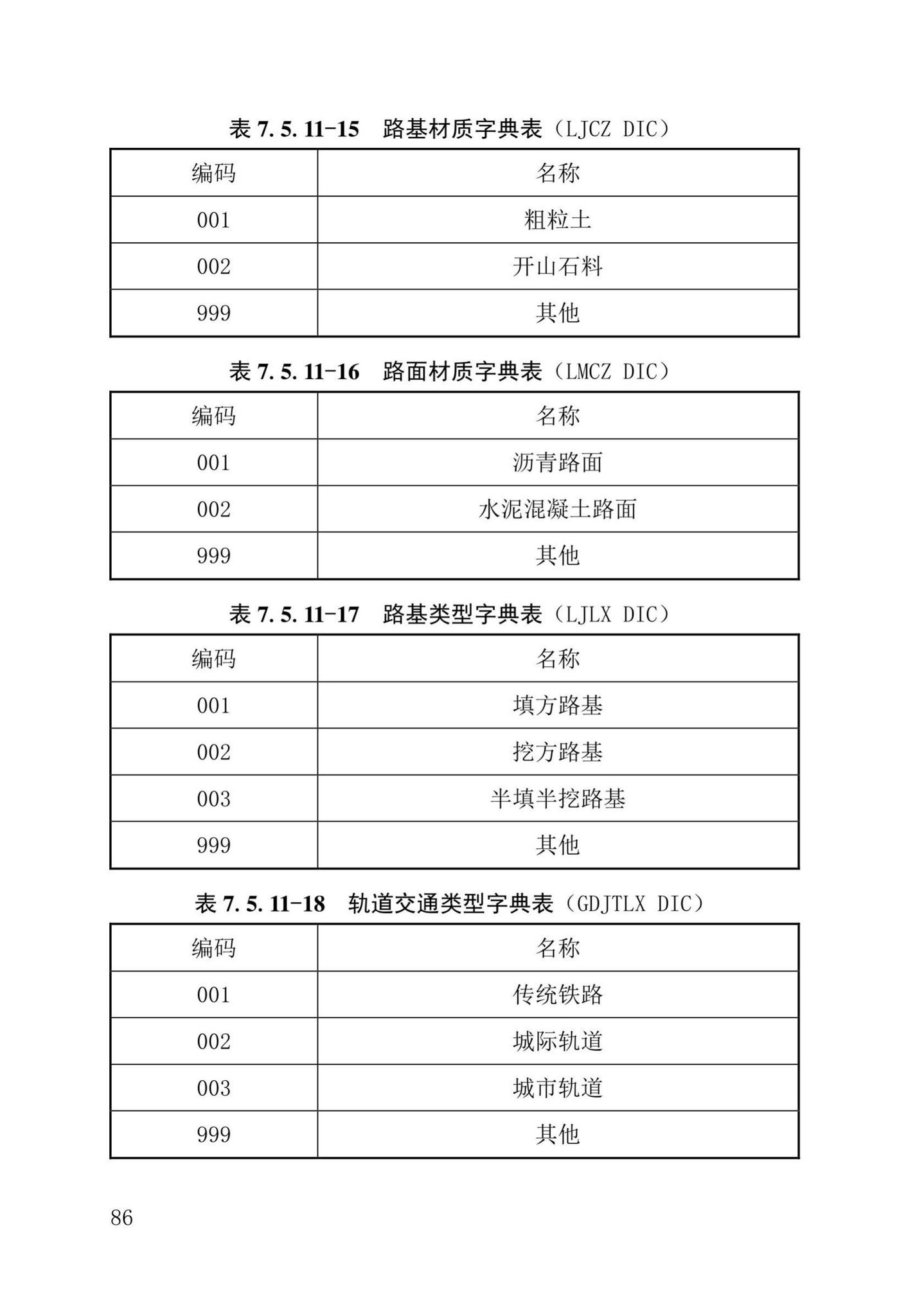 DB37/T5177-2021--建设工程电子文件与电子档案管理标准