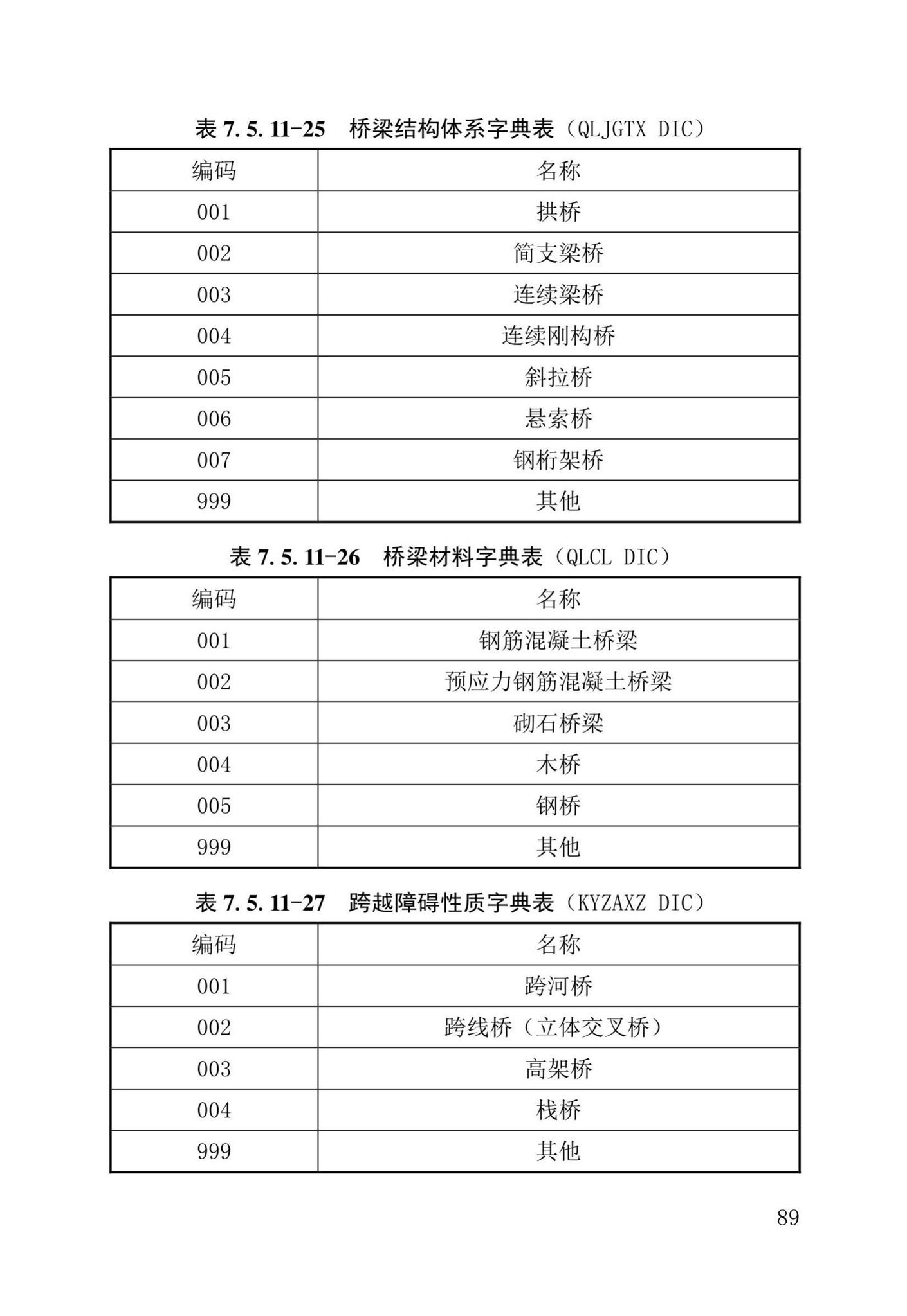 DB37/T5177-2021--建设工程电子文件与电子档案管理标准