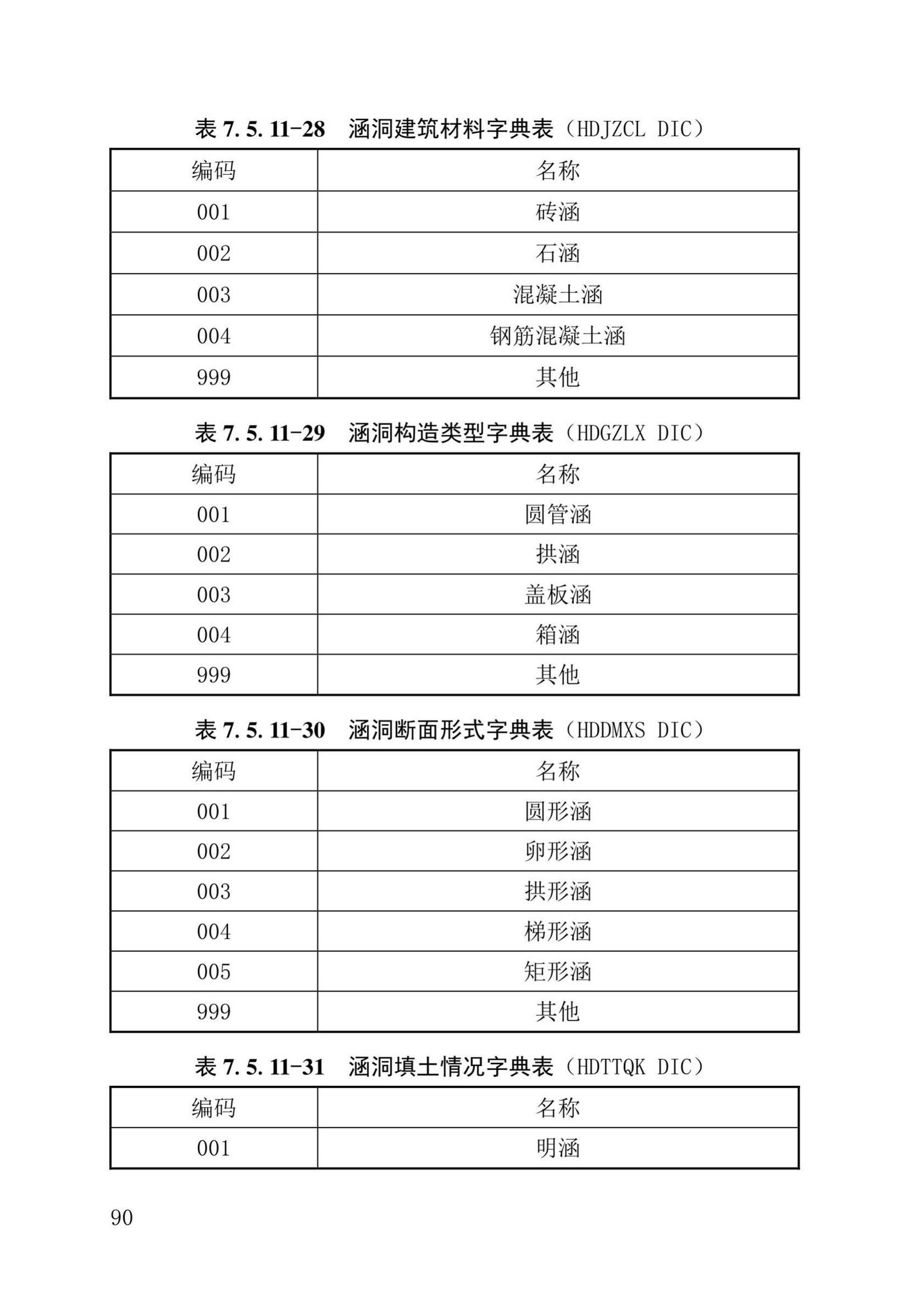 DB37/T5177-2021--建设工程电子文件与电子档案管理标准