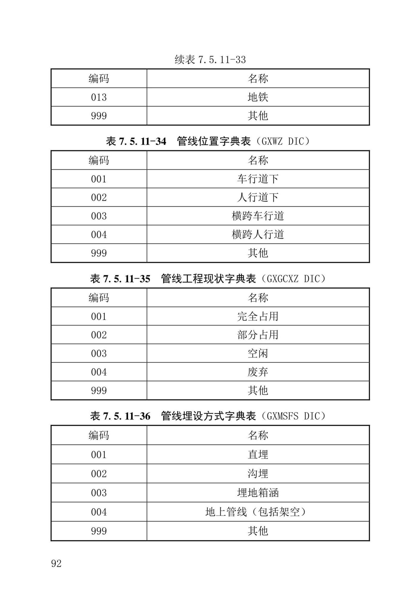 DB37/T5177-2021--建设工程电子文件与电子档案管理标准