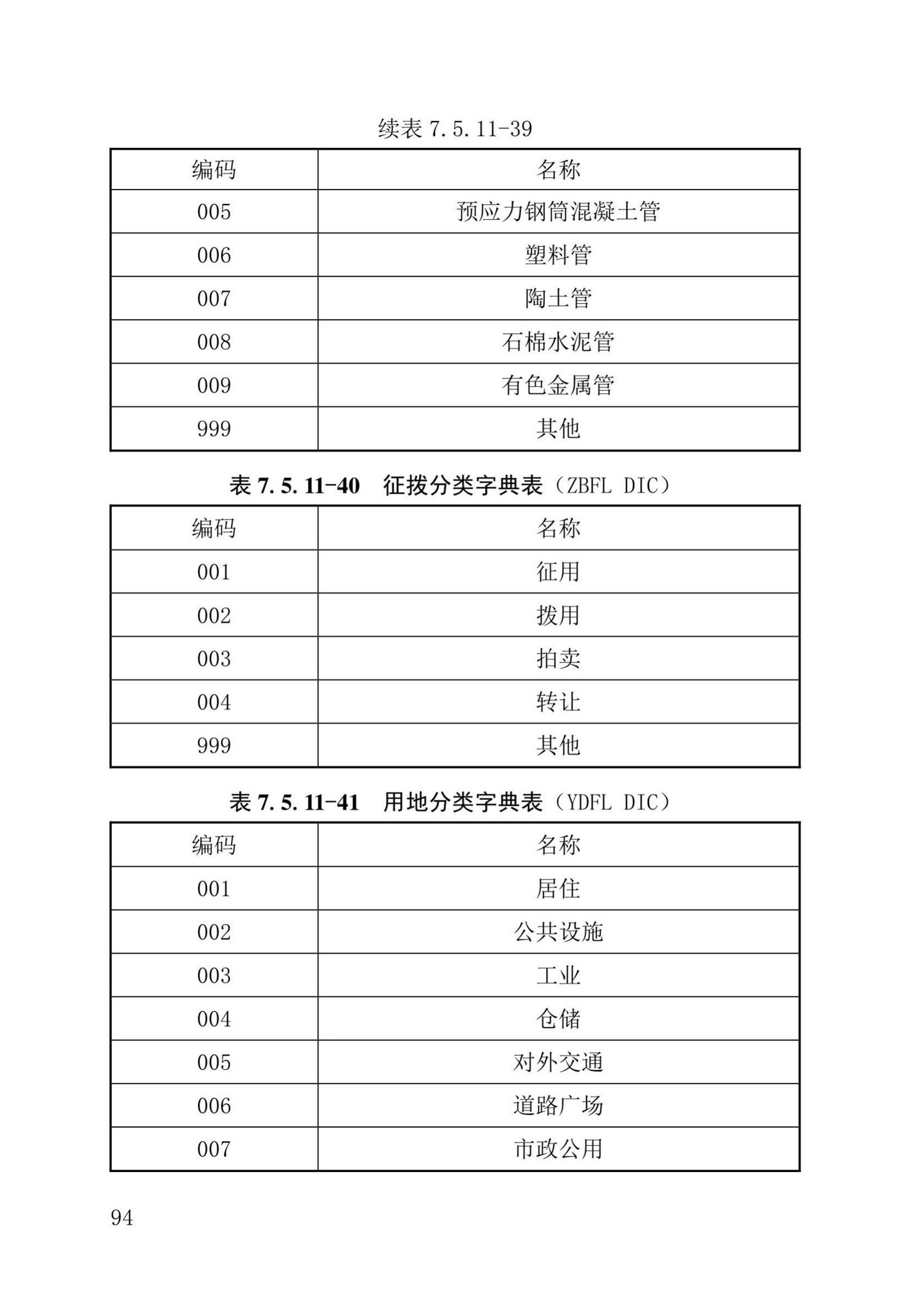 DB37/T5177-2021--建设工程电子文件与电子档案管理标准