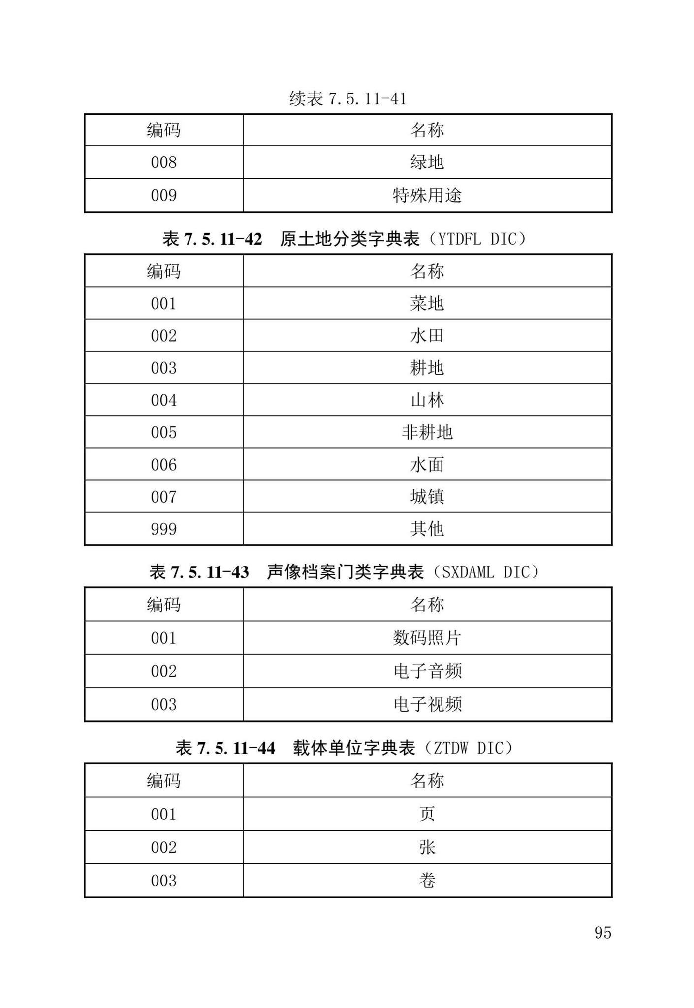 DB37/T5177-2021--建设工程电子文件与电子档案管理标准