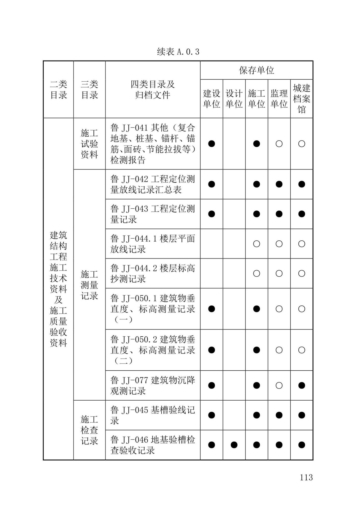 DB37/T5177-2021--建设工程电子文件与电子档案管理标准