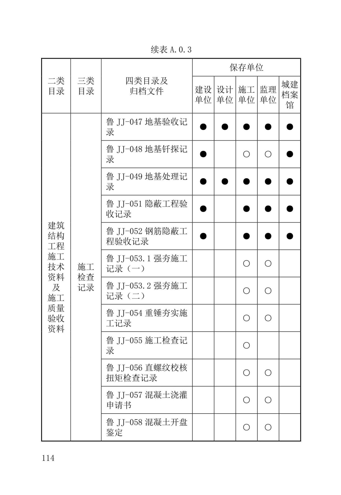 DB37/T5177-2021--建设工程电子文件与电子档案管理标准