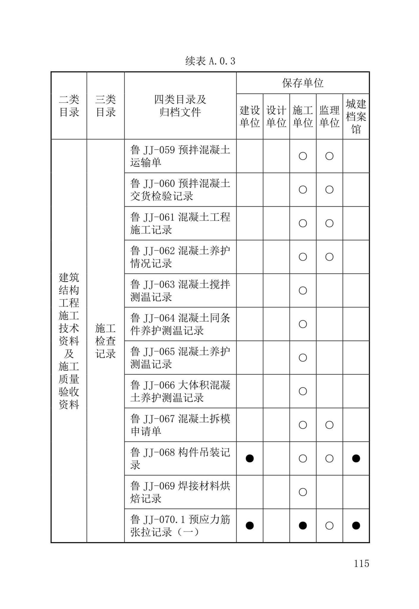 DB37/T5177-2021--建设工程电子文件与电子档案管理标准