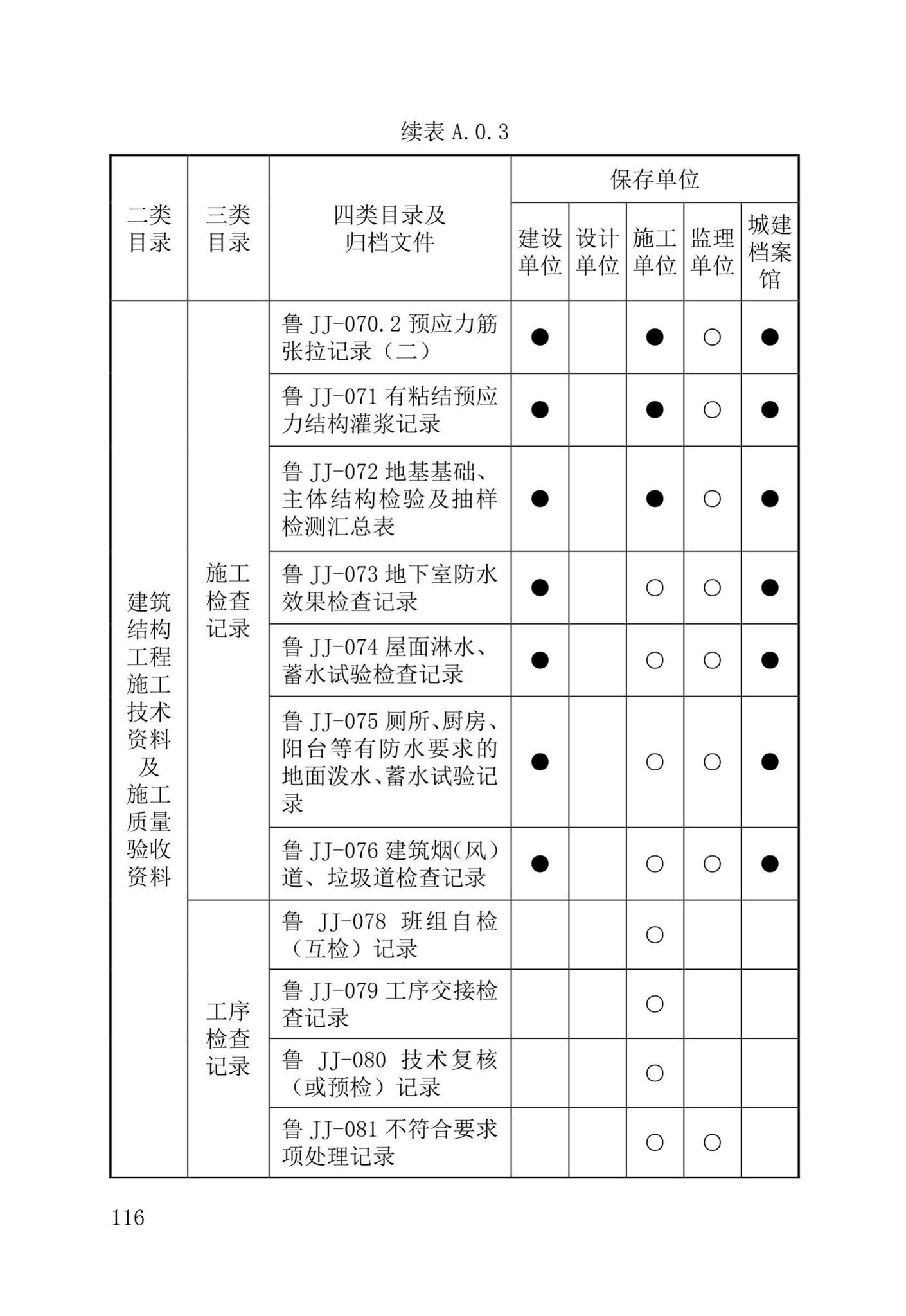 DB37/T5177-2021--建设工程电子文件与电子档案管理标准