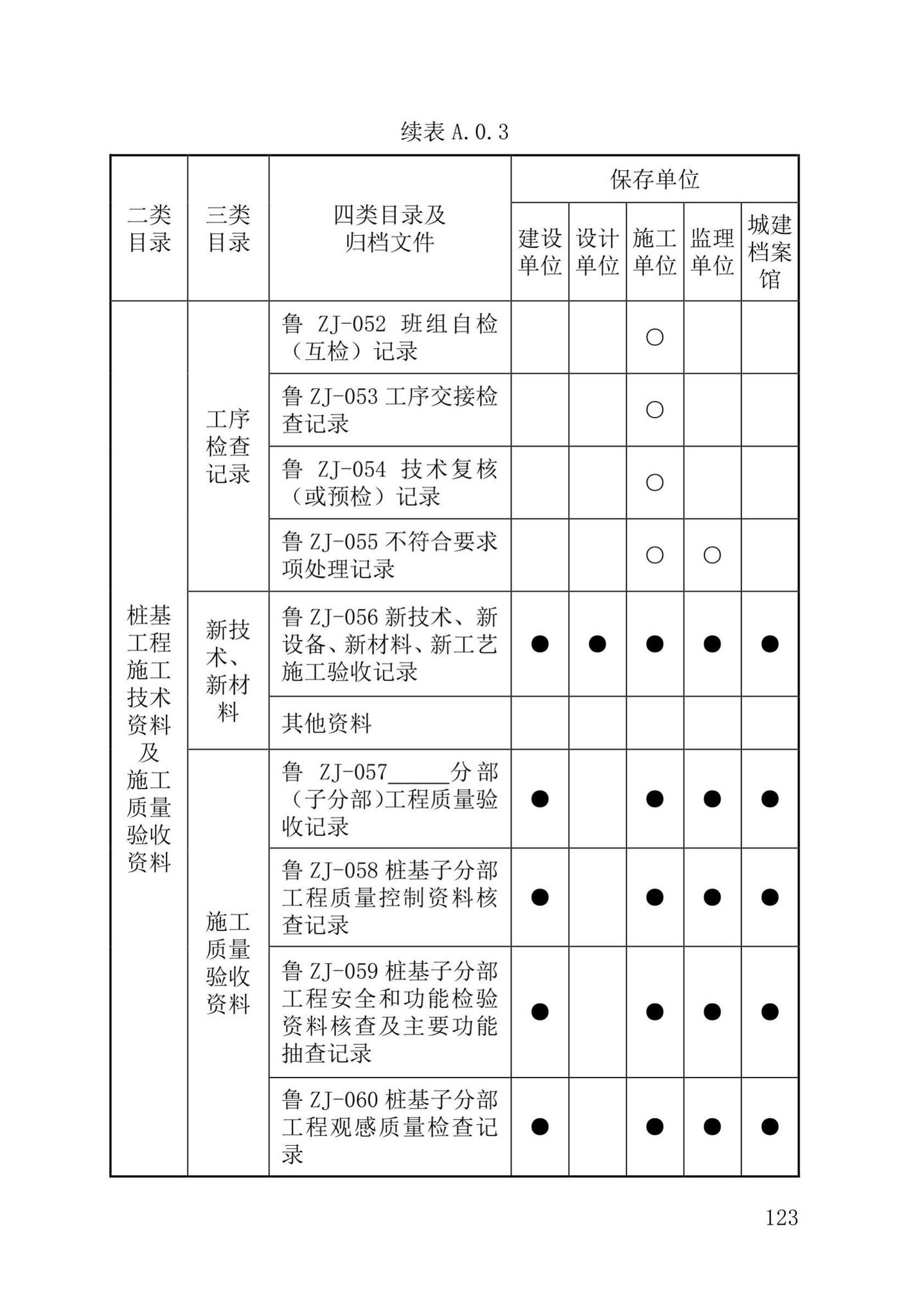 DB37/T5177-2021--建设工程电子文件与电子档案管理标准