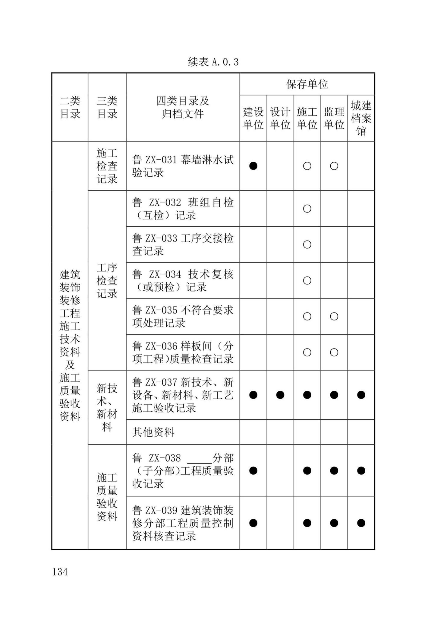 DB37/T5177-2021--建设工程电子文件与电子档案管理标准