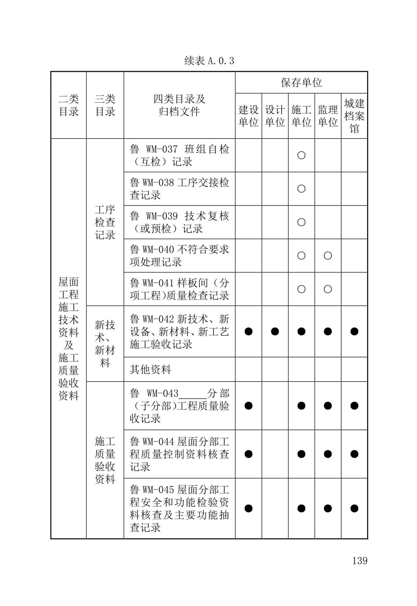 DB37/T5177-2021--建设工程电子文件与电子档案管理标准