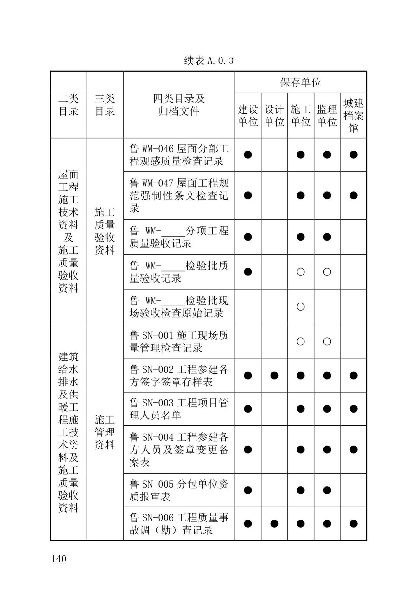 DB37/T5177-2021--建设工程电子文件与电子档案管理标准