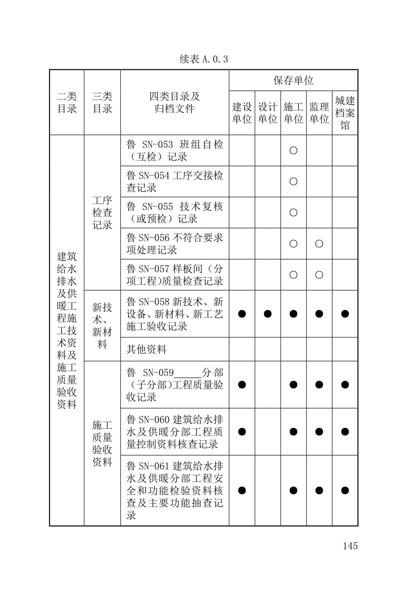 DB37/T5177-2021--建设工程电子文件与电子档案管理标准