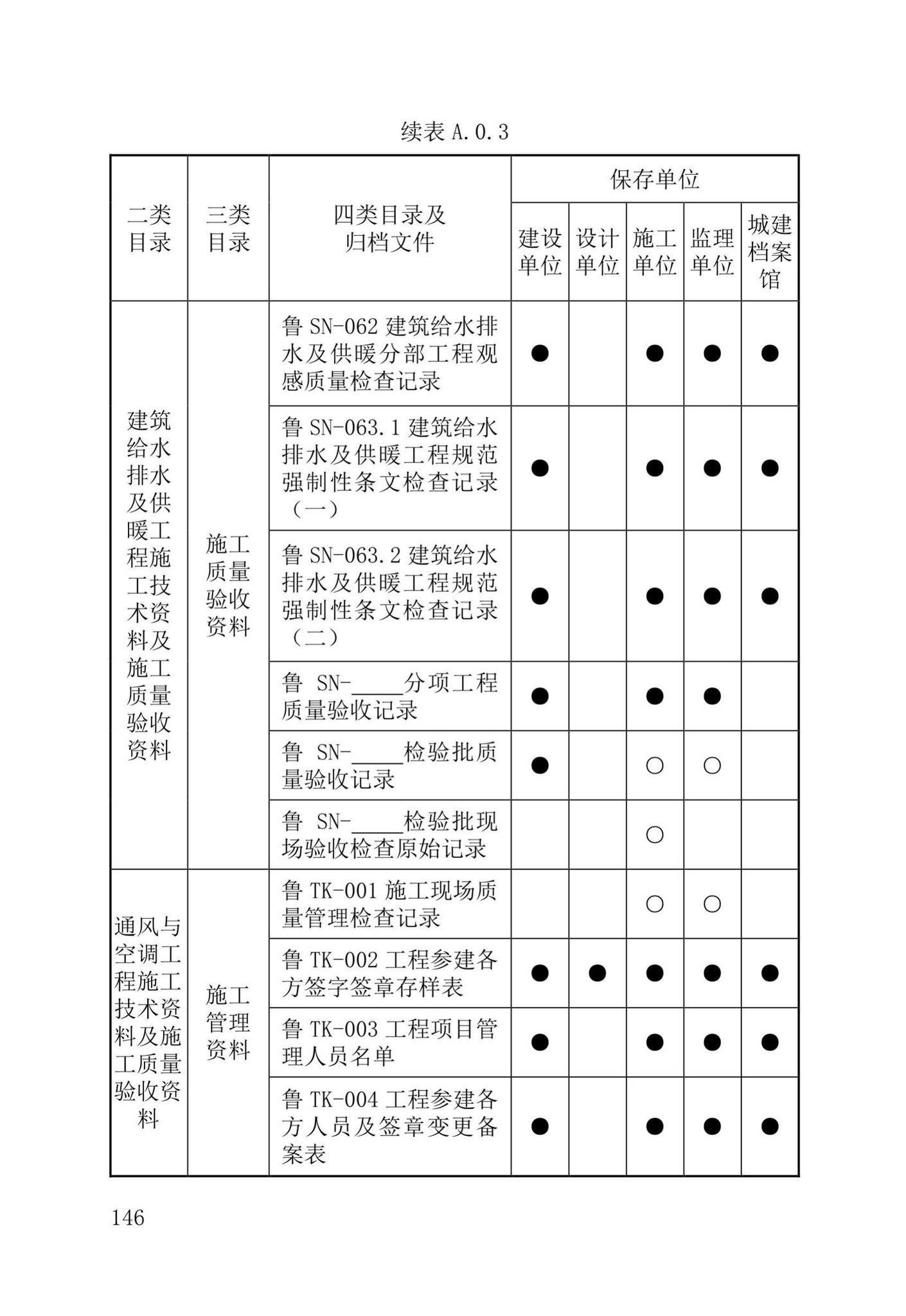 DB37/T5177-2021--建设工程电子文件与电子档案管理标准