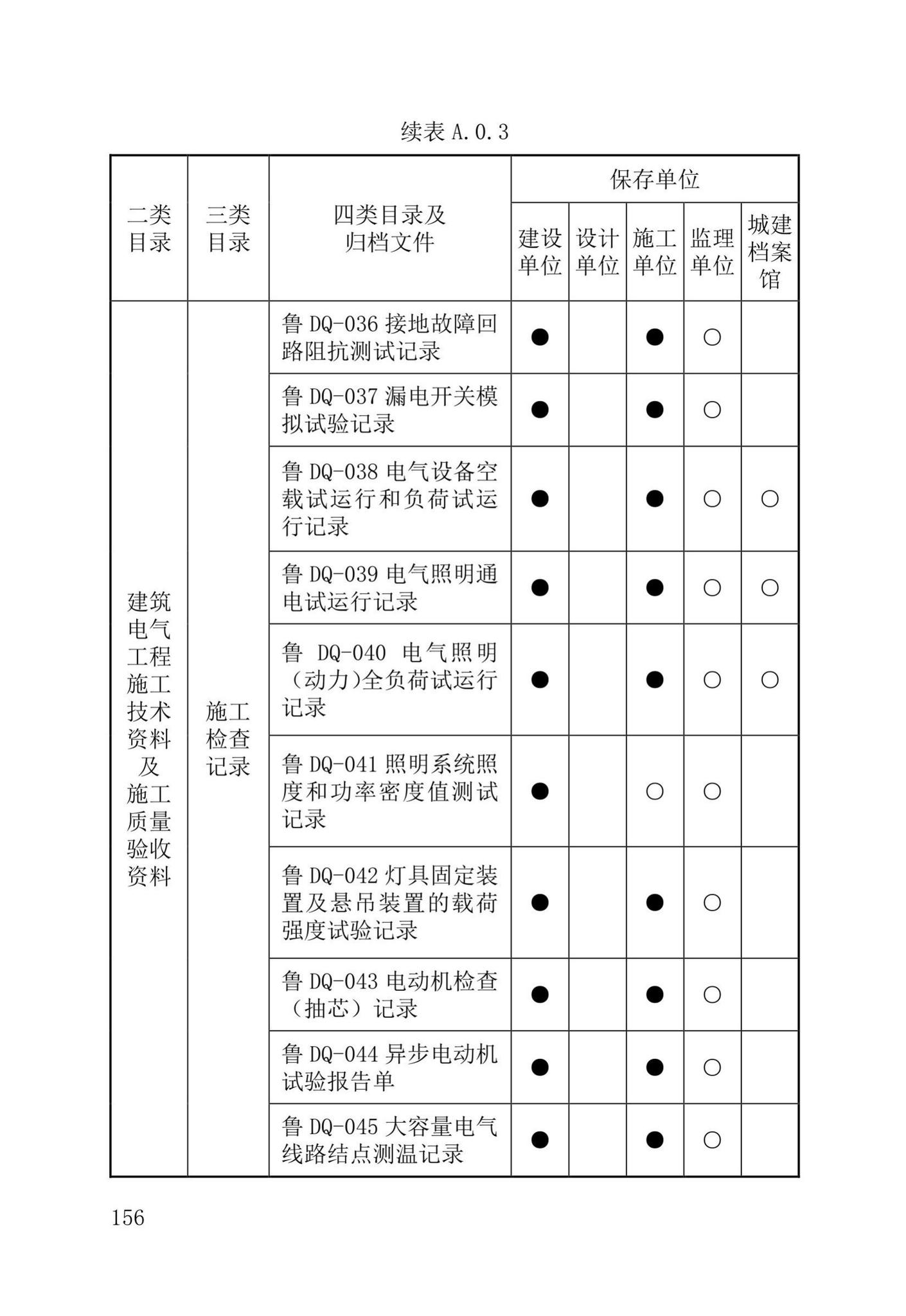 DB37/T5177-2021--建设工程电子文件与电子档案管理标准