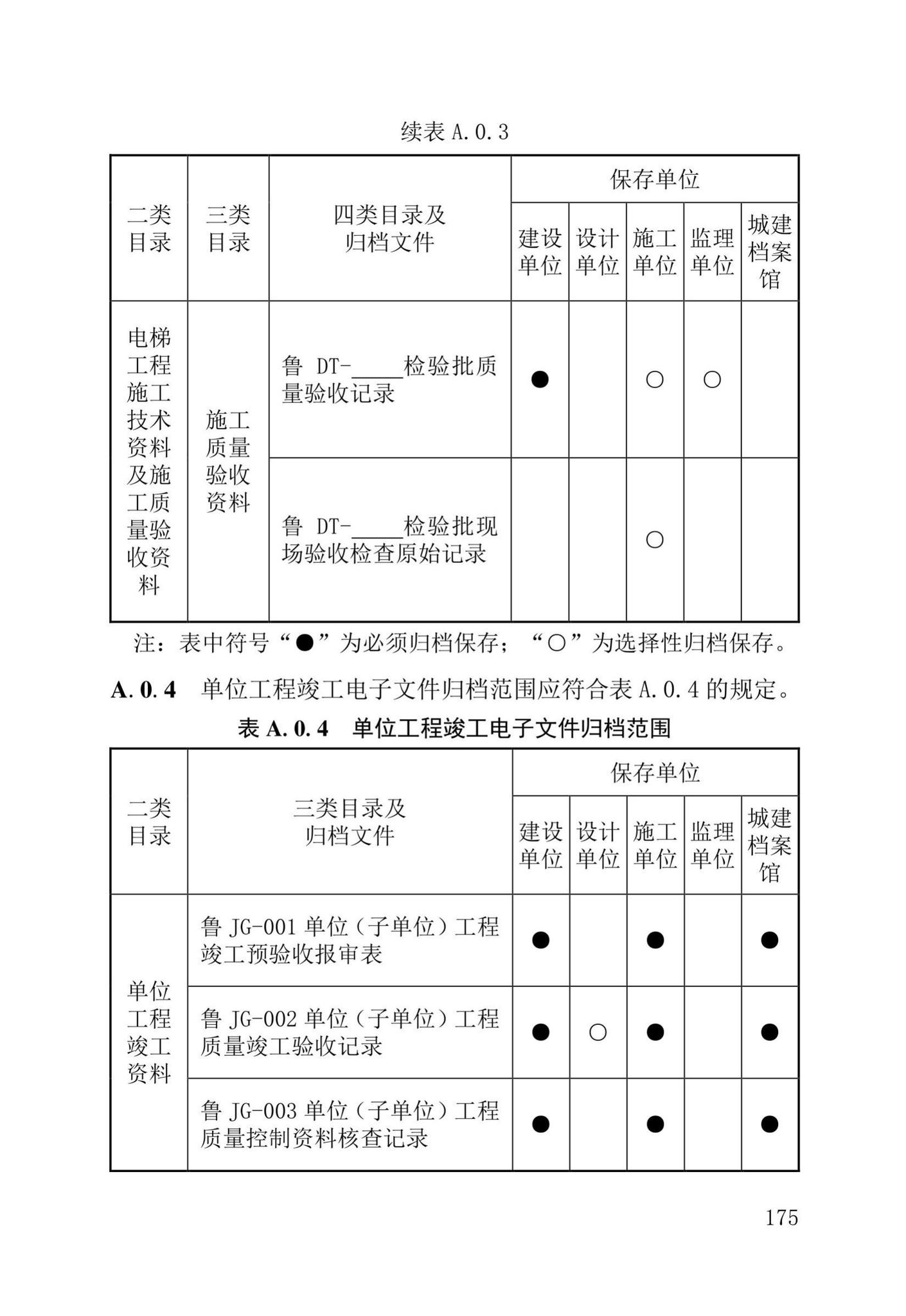 DB37/T5177-2021--建设工程电子文件与电子档案管理标准