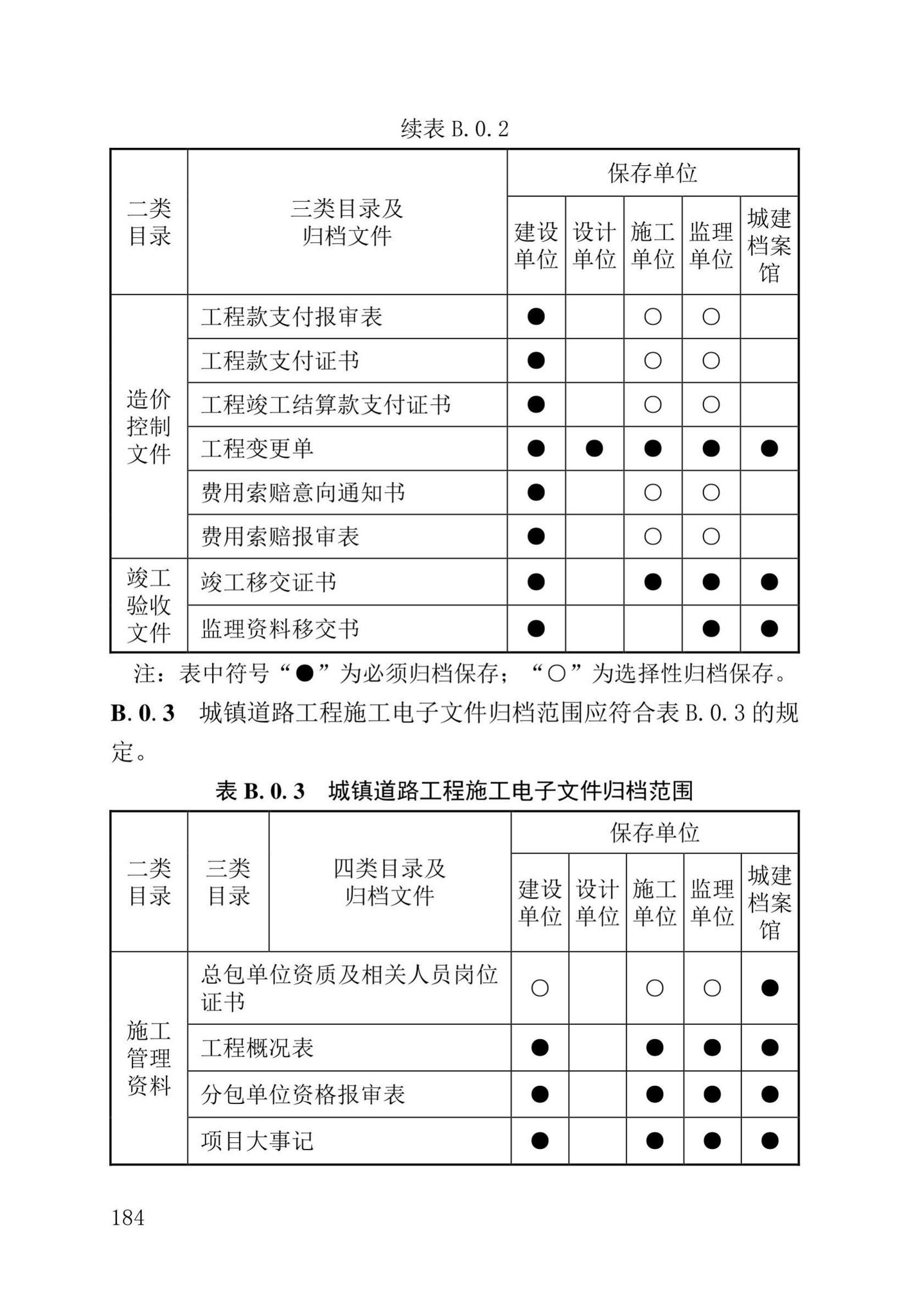 DB37/T5177-2021--建设工程电子文件与电子档案管理标准