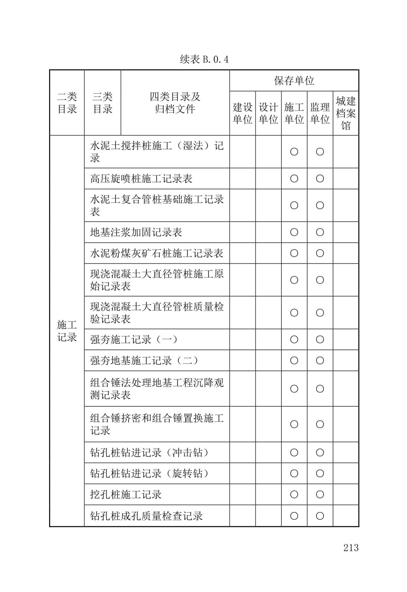 DB37/T5177-2021--建设工程电子文件与电子档案管理标准