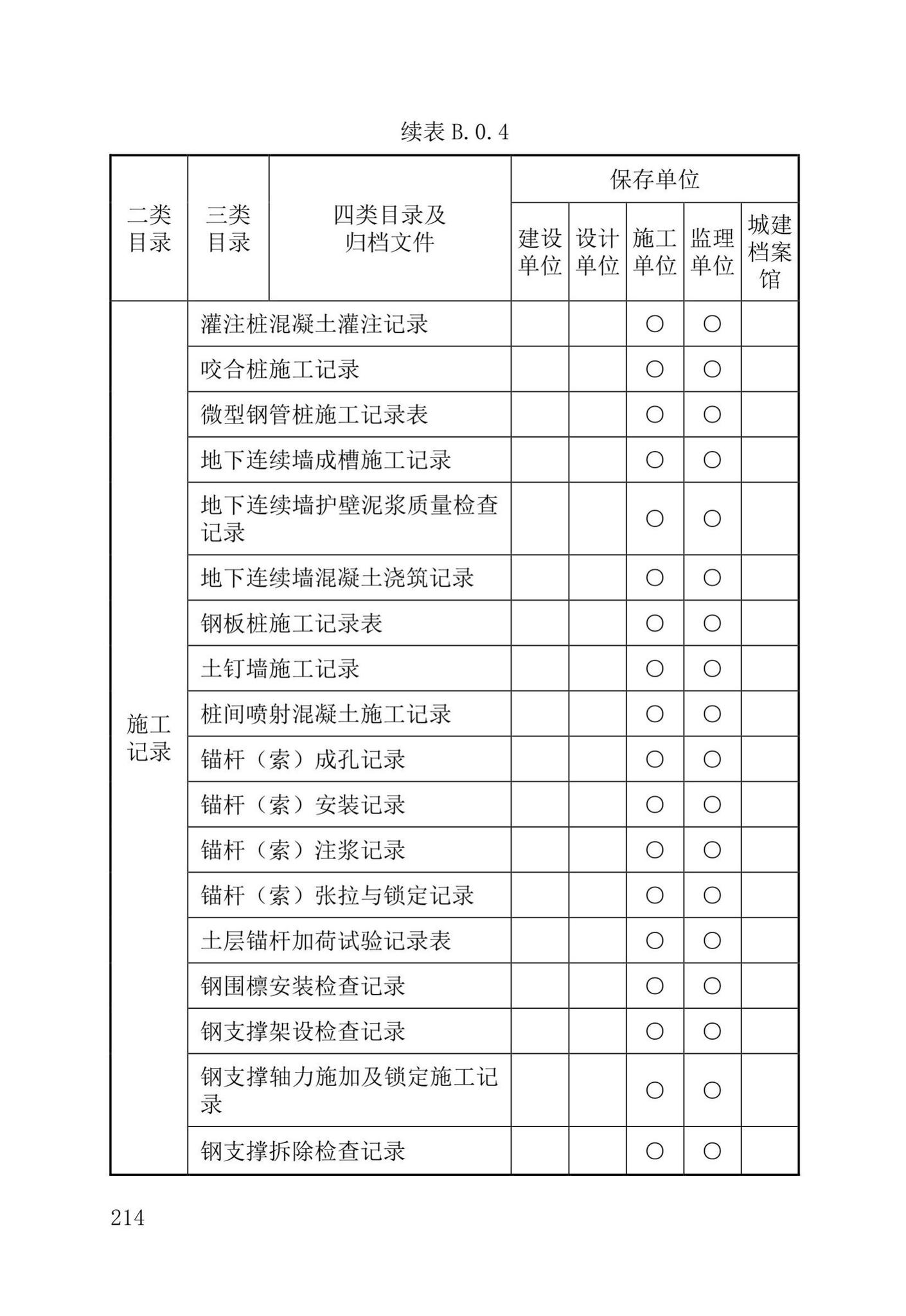 DB37/T5177-2021--建设工程电子文件与电子档案管理标准