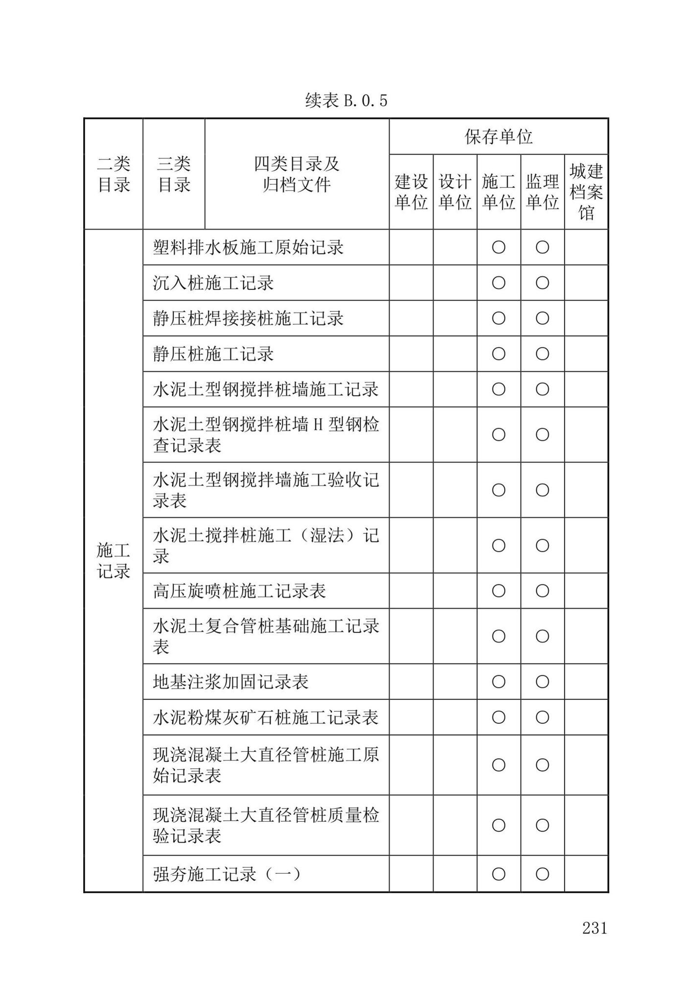 DB37/T5177-2021--建设工程电子文件与电子档案管理标准