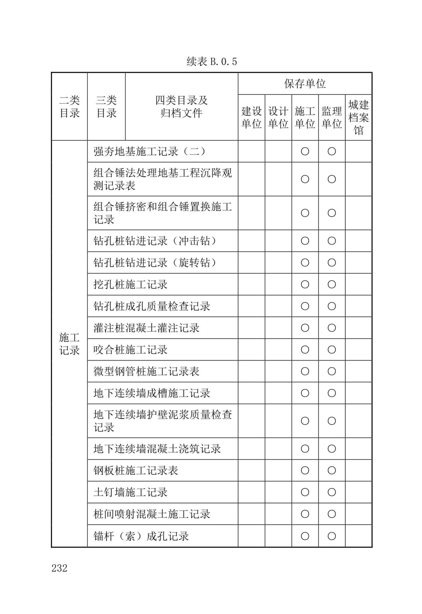 DB37/T5177-2021--建设工程电子文件与电子档案管理标准