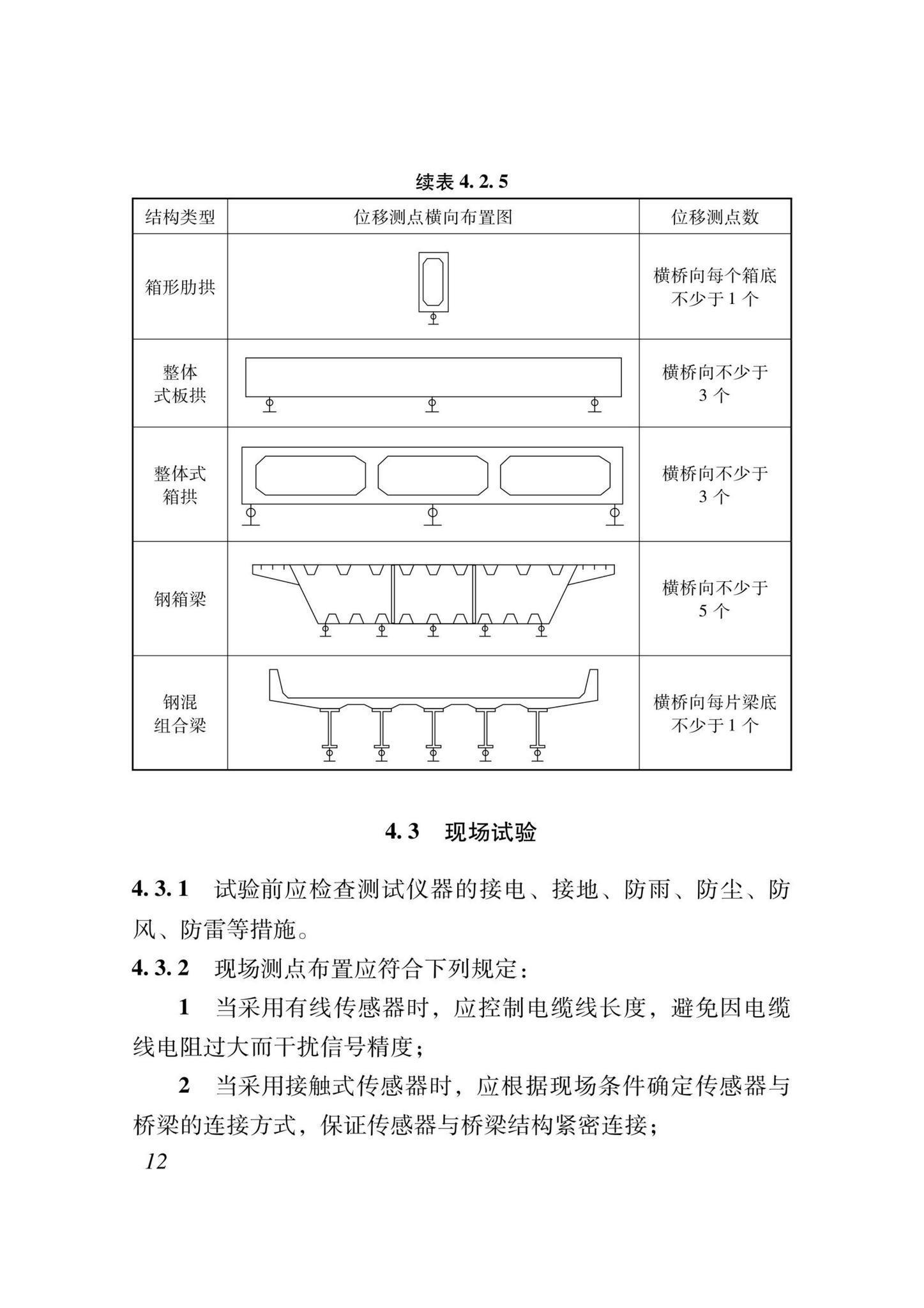 DB37/T5250-2023--中小型桥梁承载力快速评定标准