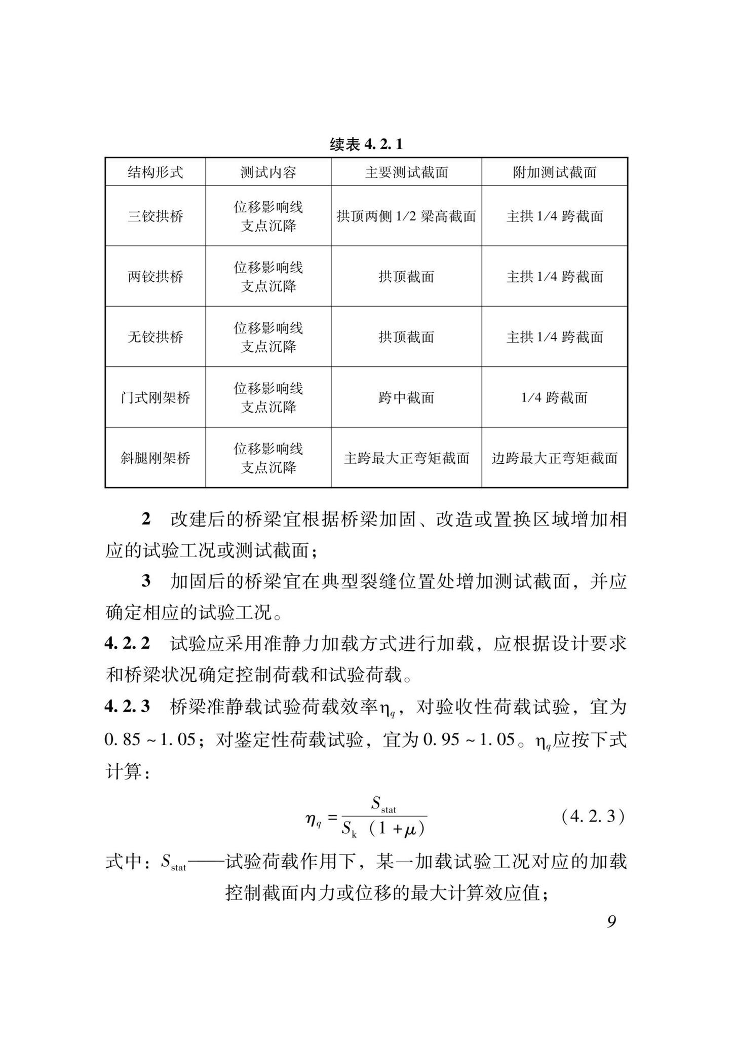 DB37/T5250-2023--中小型桥梁承载力快速评定标准