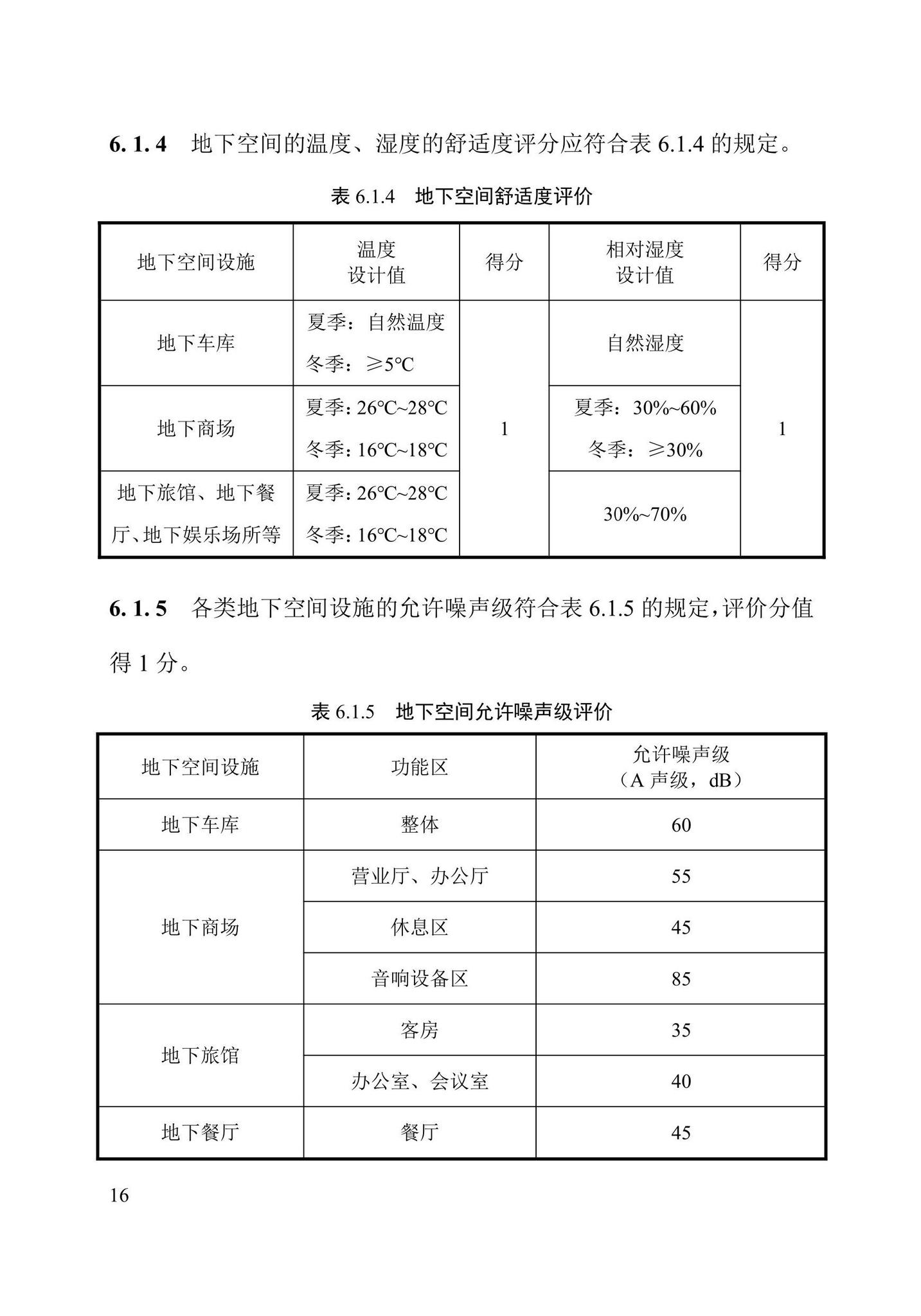 DB37/T5256-2023--民用地下空间装配式建筑评价标准