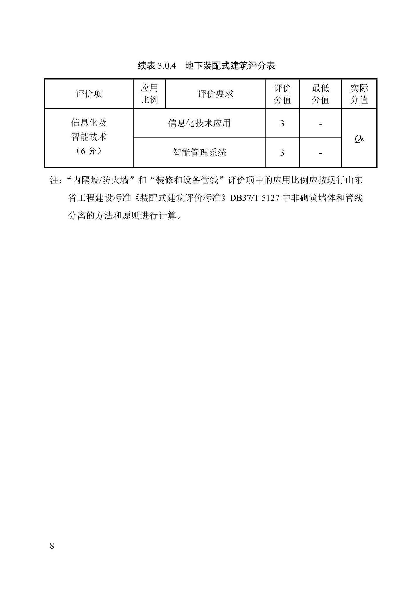 DB37/T5256-2023--民用地下空间装配式建筑评价标准