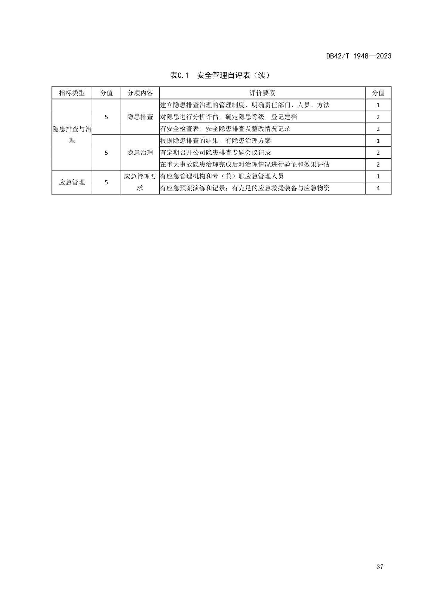 DB42/T1948-2023--预拌混凝土标准化生产管理规程