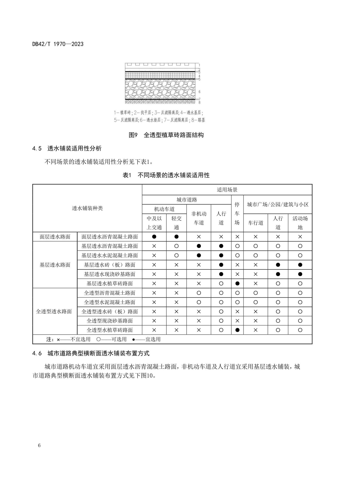 DB42/T1970-2023--海绵城市透水铺装技术规程