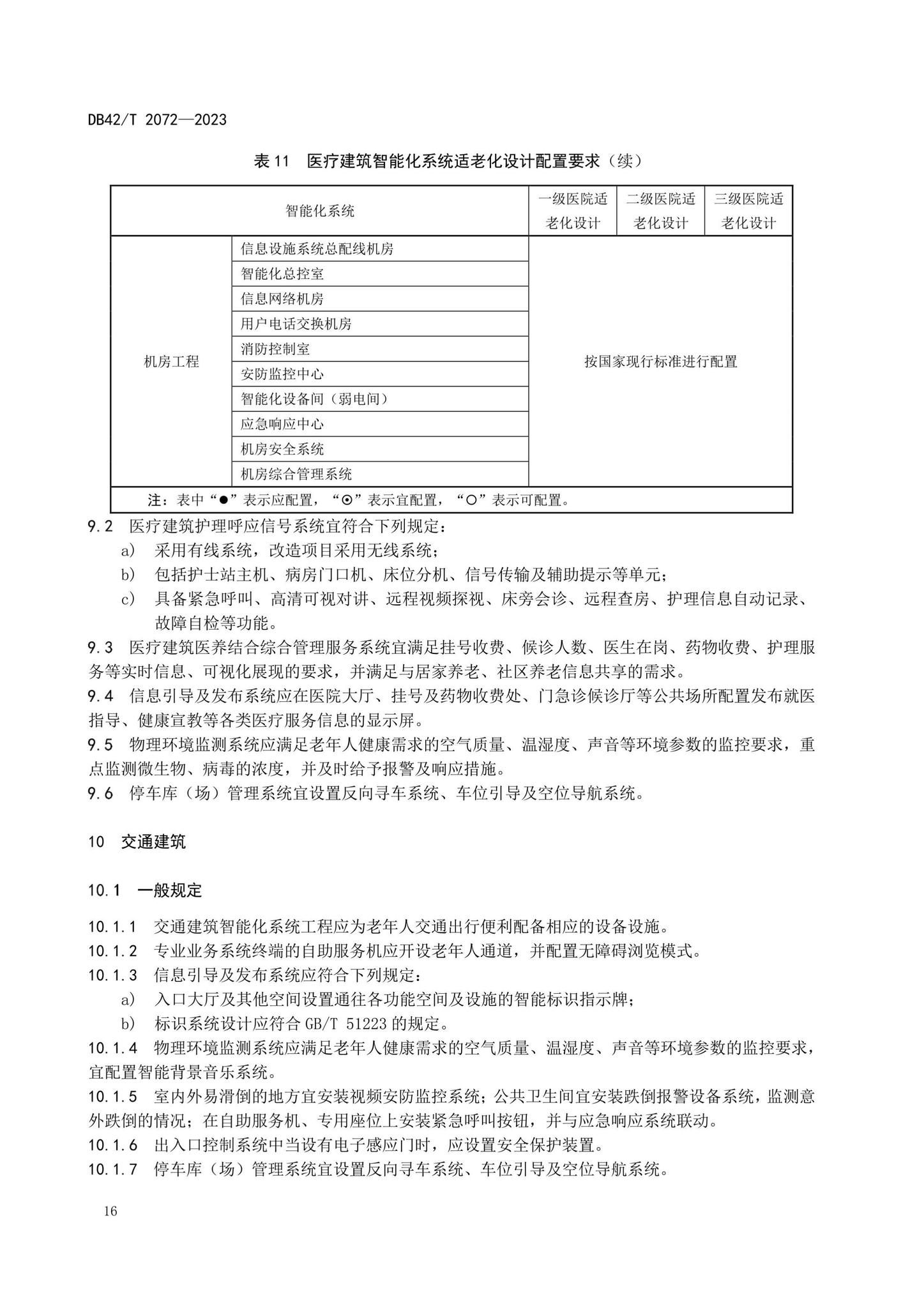 DB42/T2072-2023--适老型智能建筑设计规范