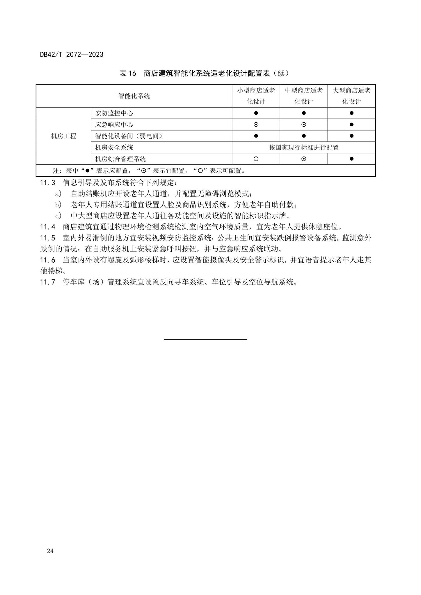 DB42/T2072-2023--适老型智能建筑设计规范