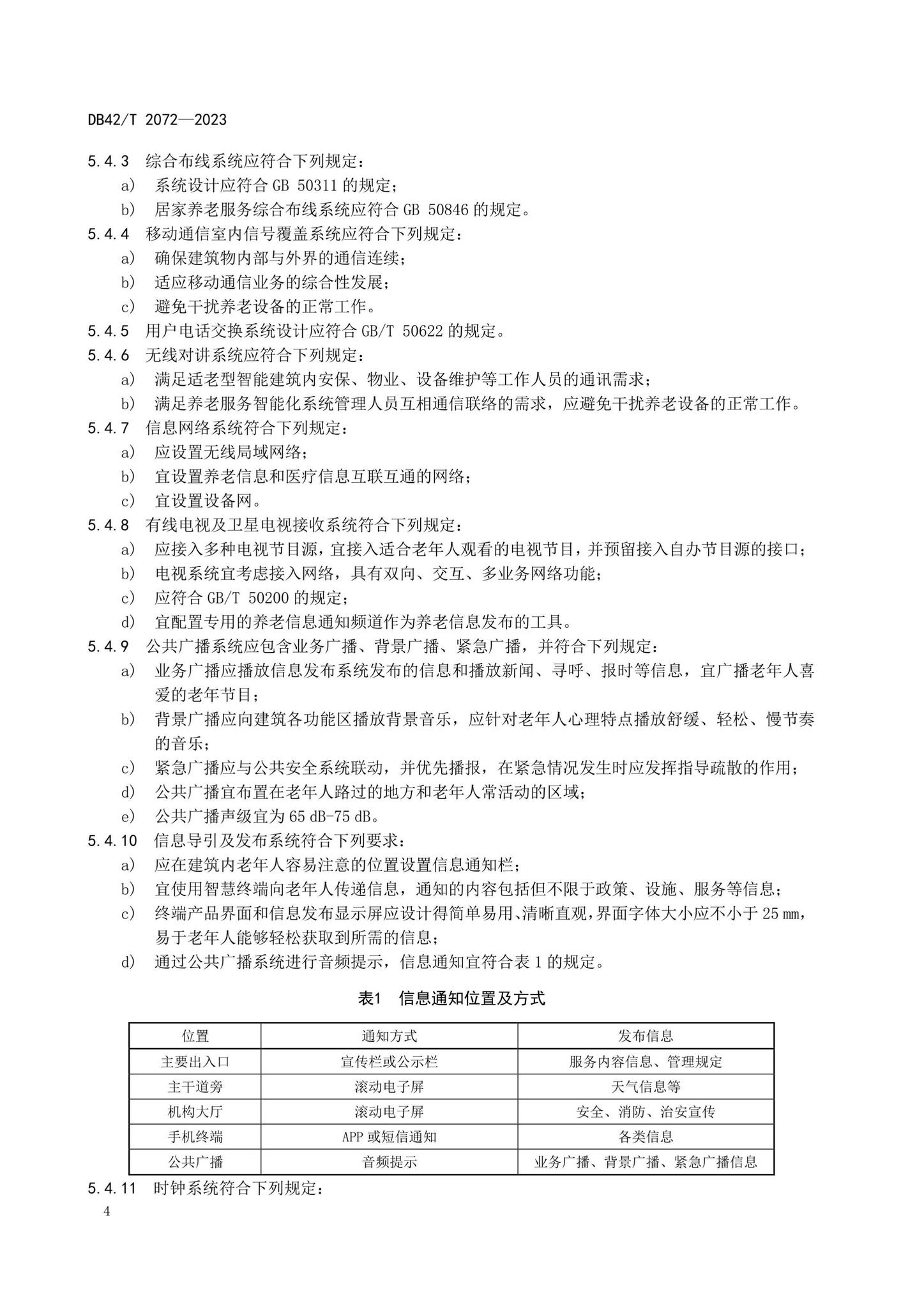 DB42/T2072-2023--适老型智能建筑设计规范