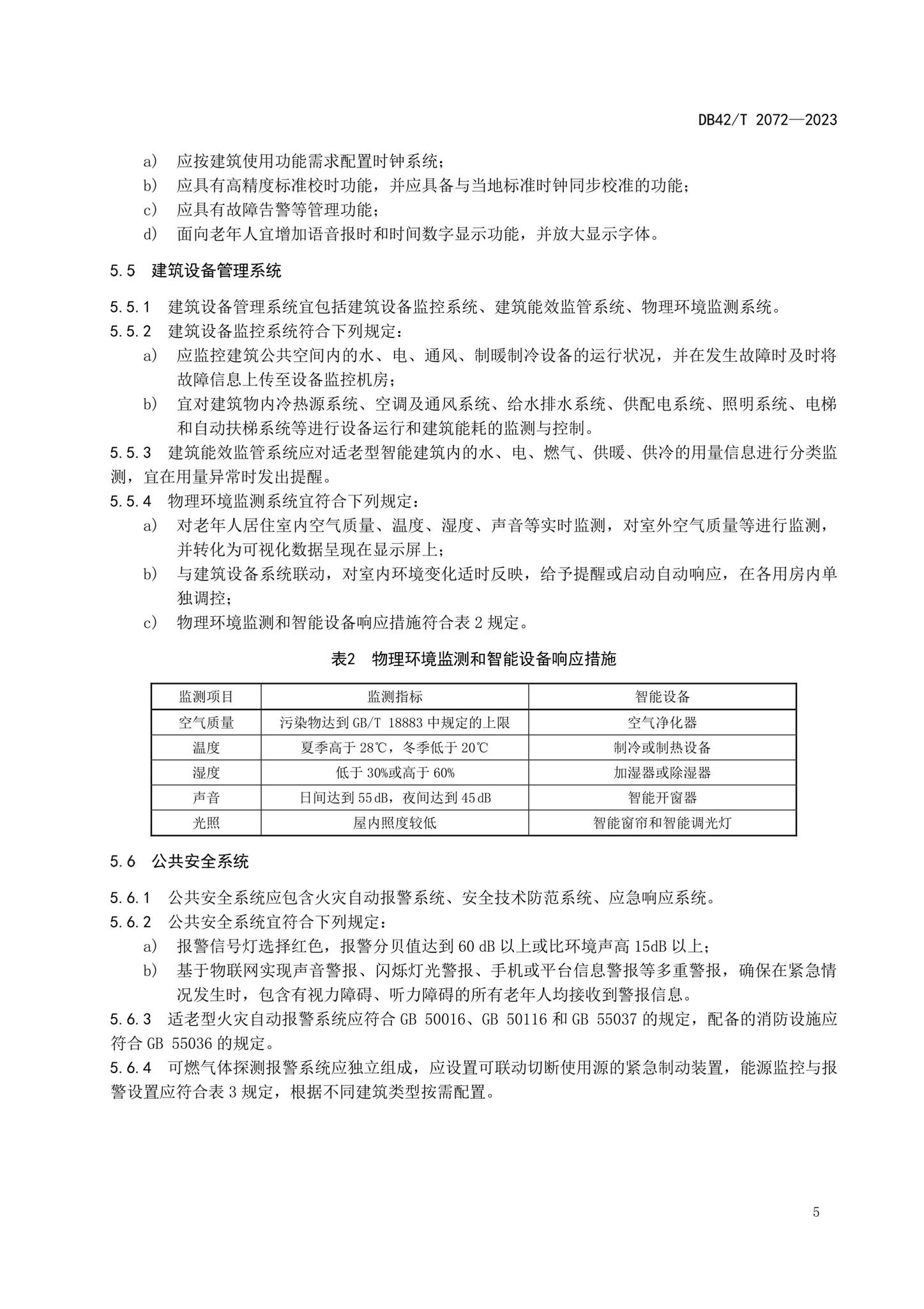 DB42/T2072-2023--适老型智能建筑设计规范