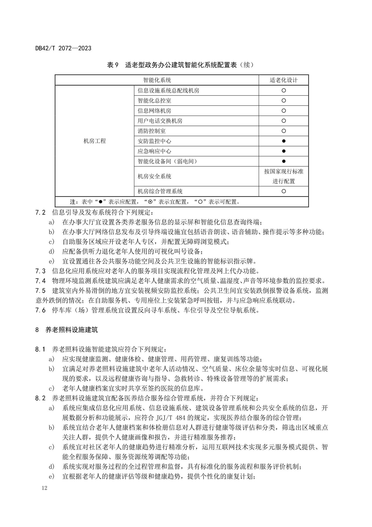 DB42/T2072-2023--适老型智能建筑设计规范