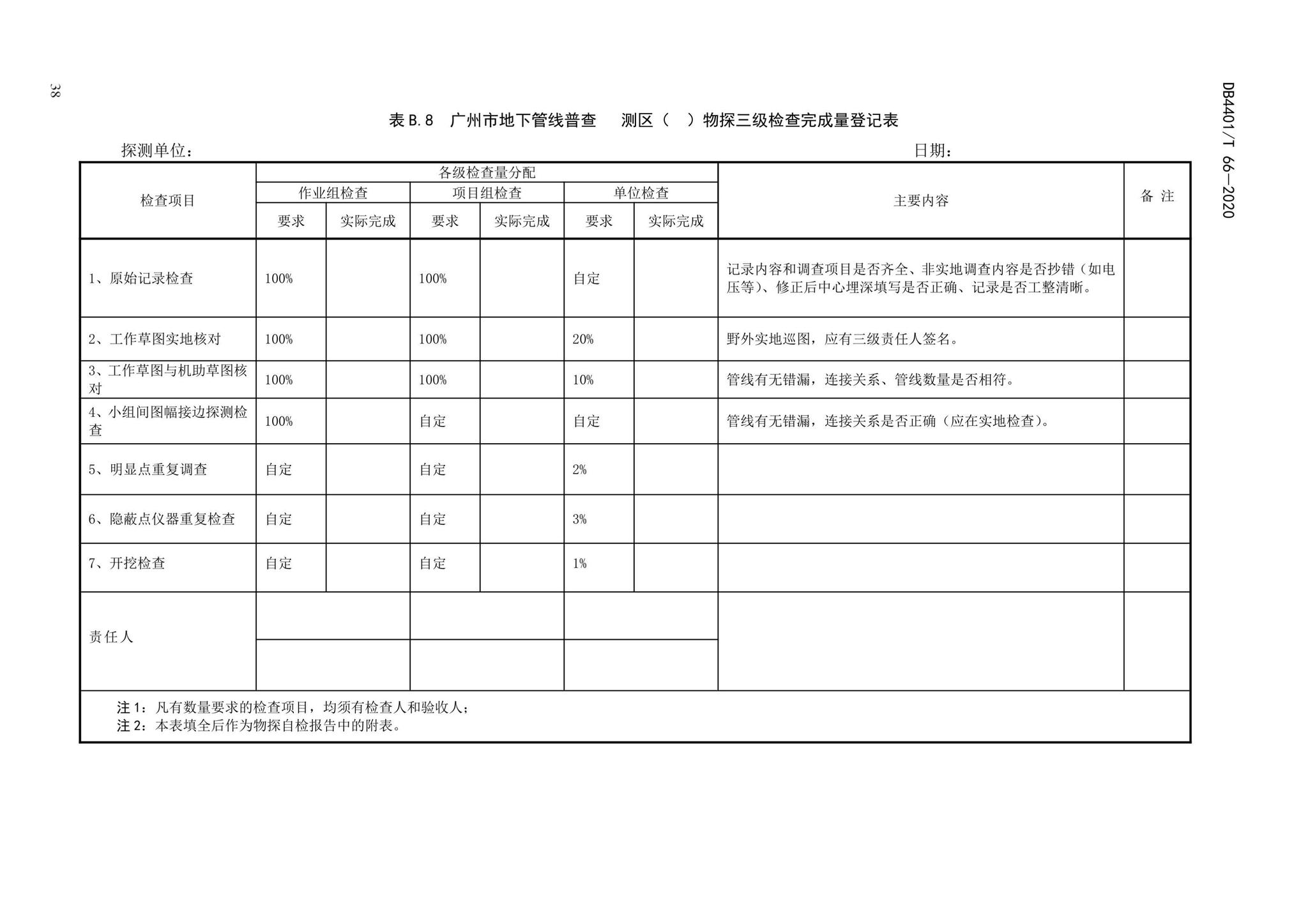 DB4401/T66-2020--地下管线探测技术规程