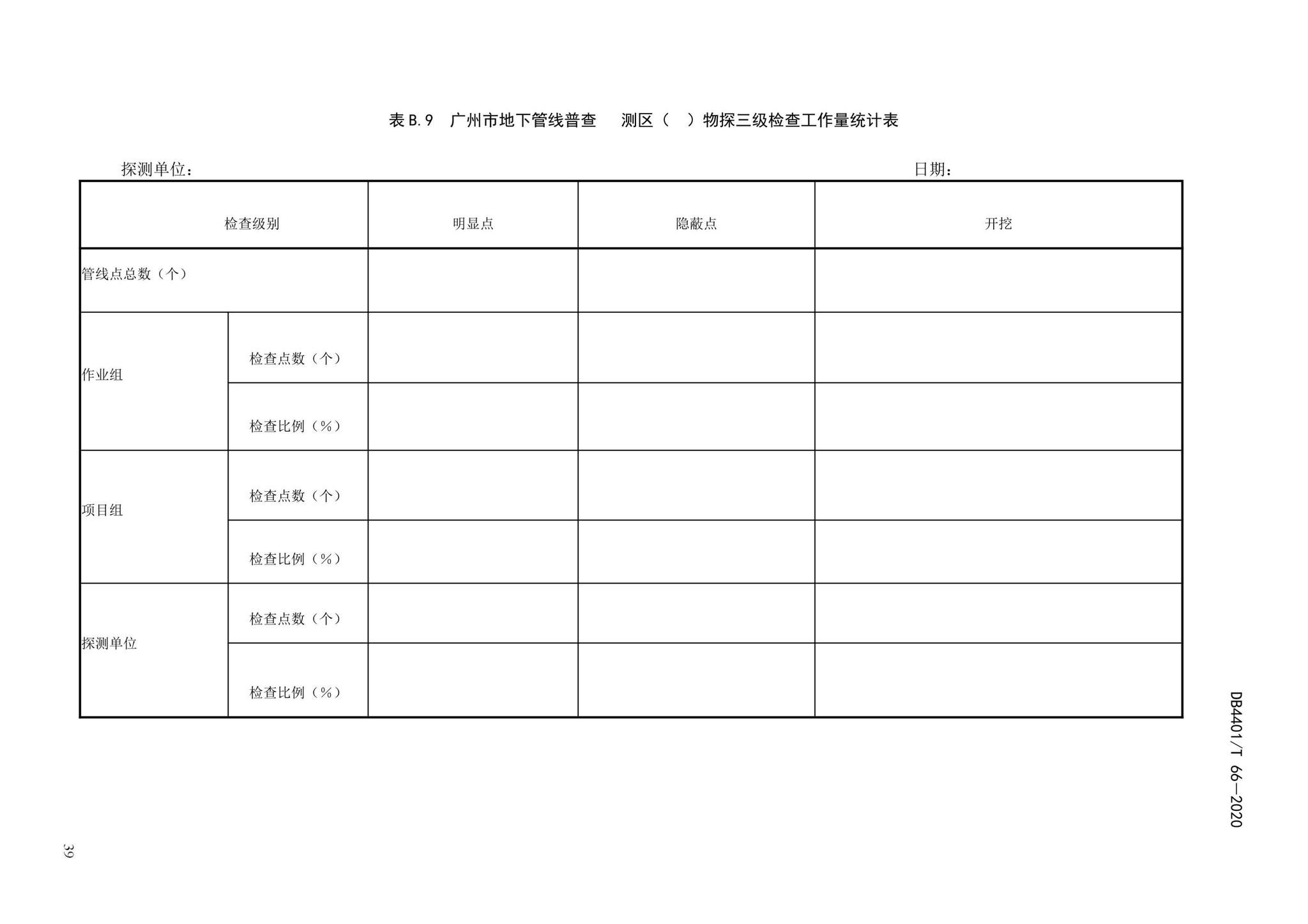 DB4401/T66-2020--地下管线探测技术规程