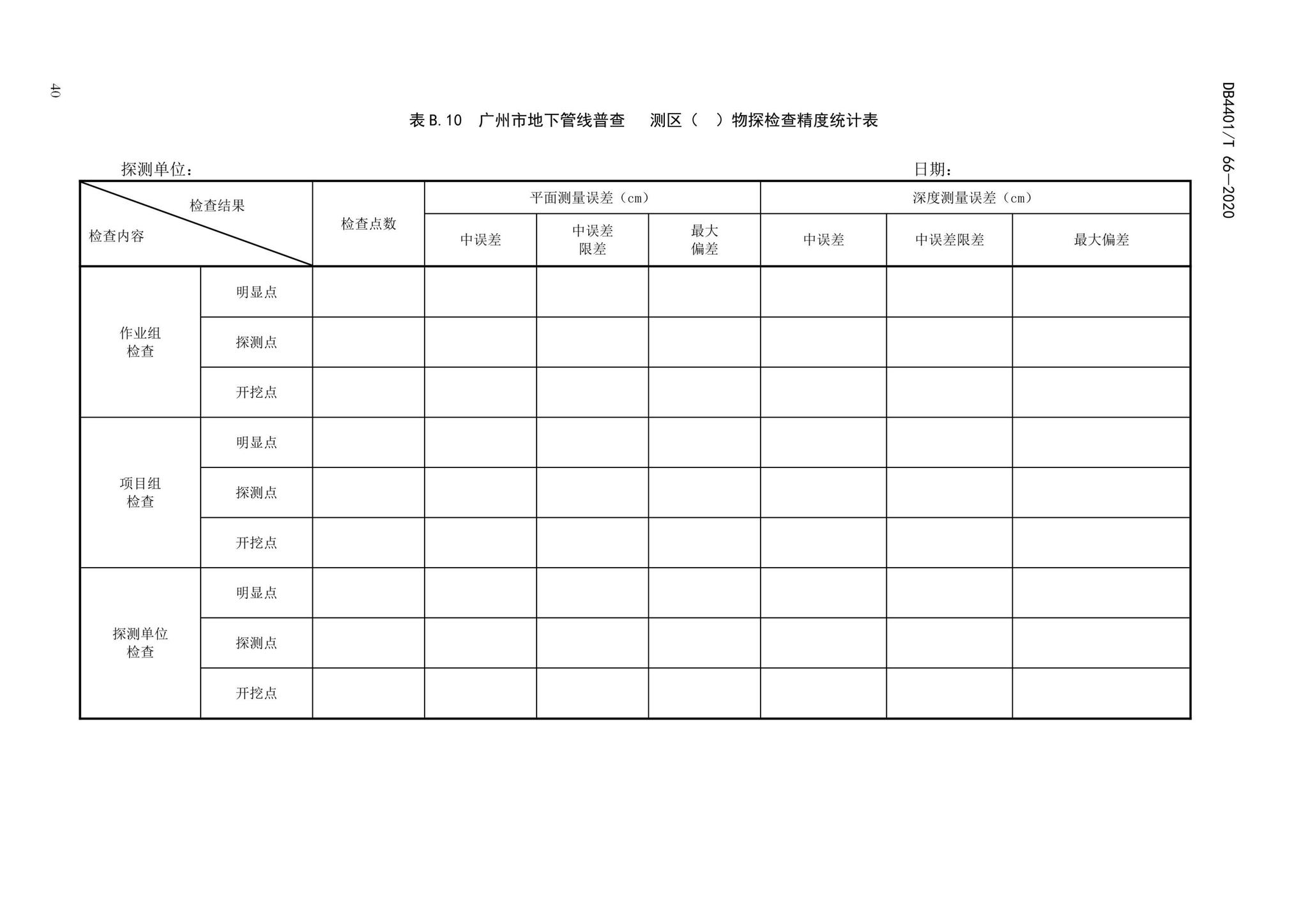 DB4401/T66-2020--地下管线探测技术规程