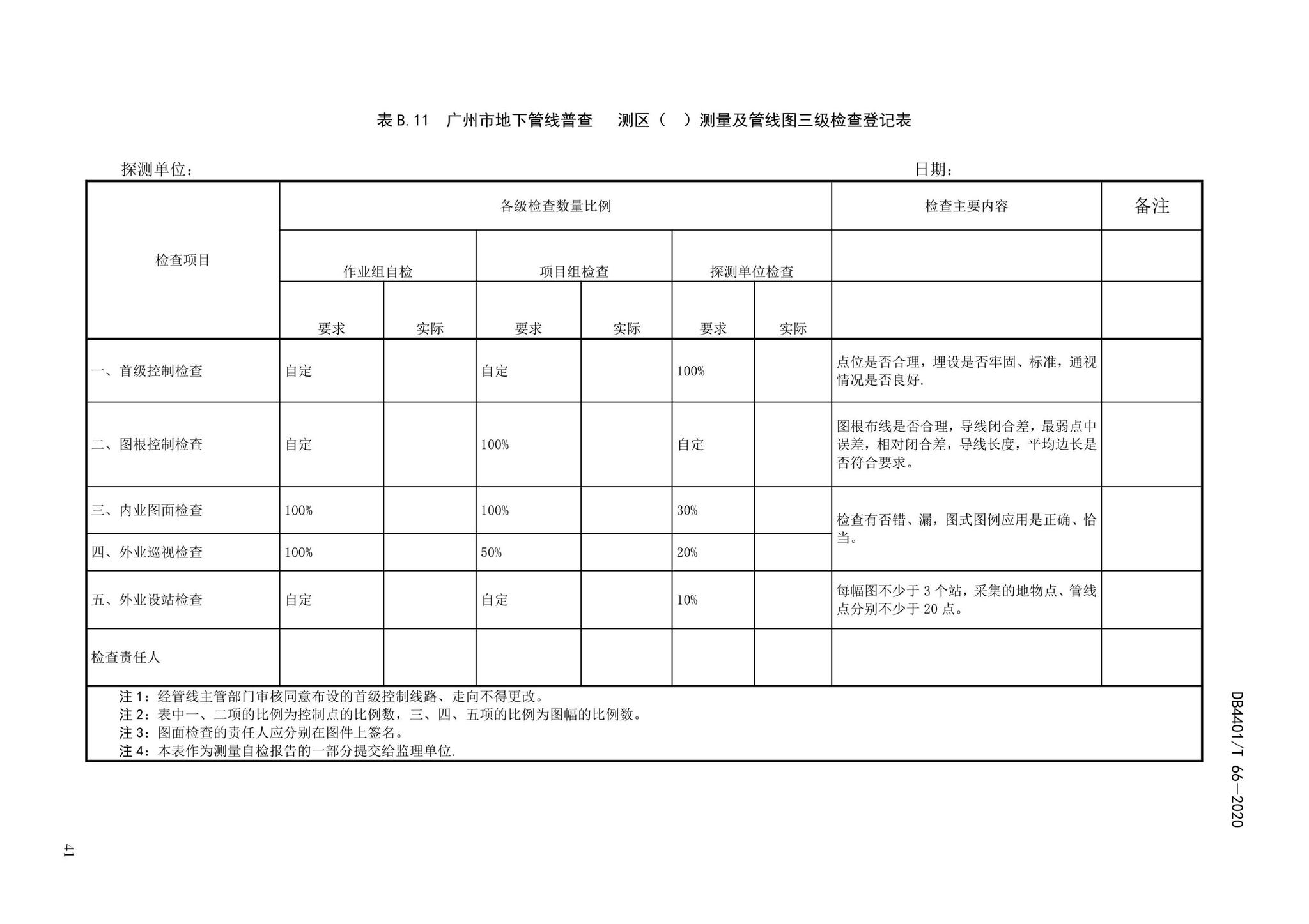 DB4401/T66-2020--地下管线探测技术规程