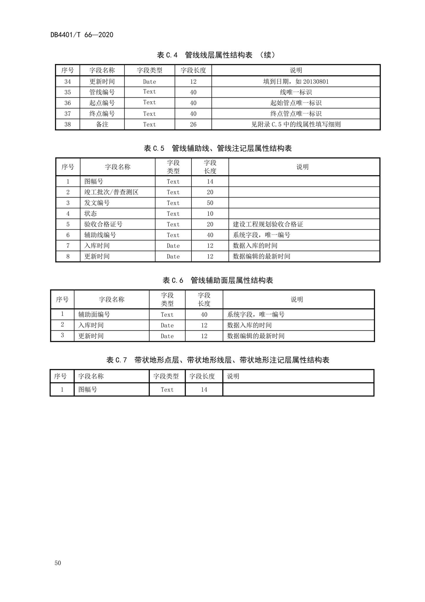 DB4401/T66-2020--地下管线探测技术规程