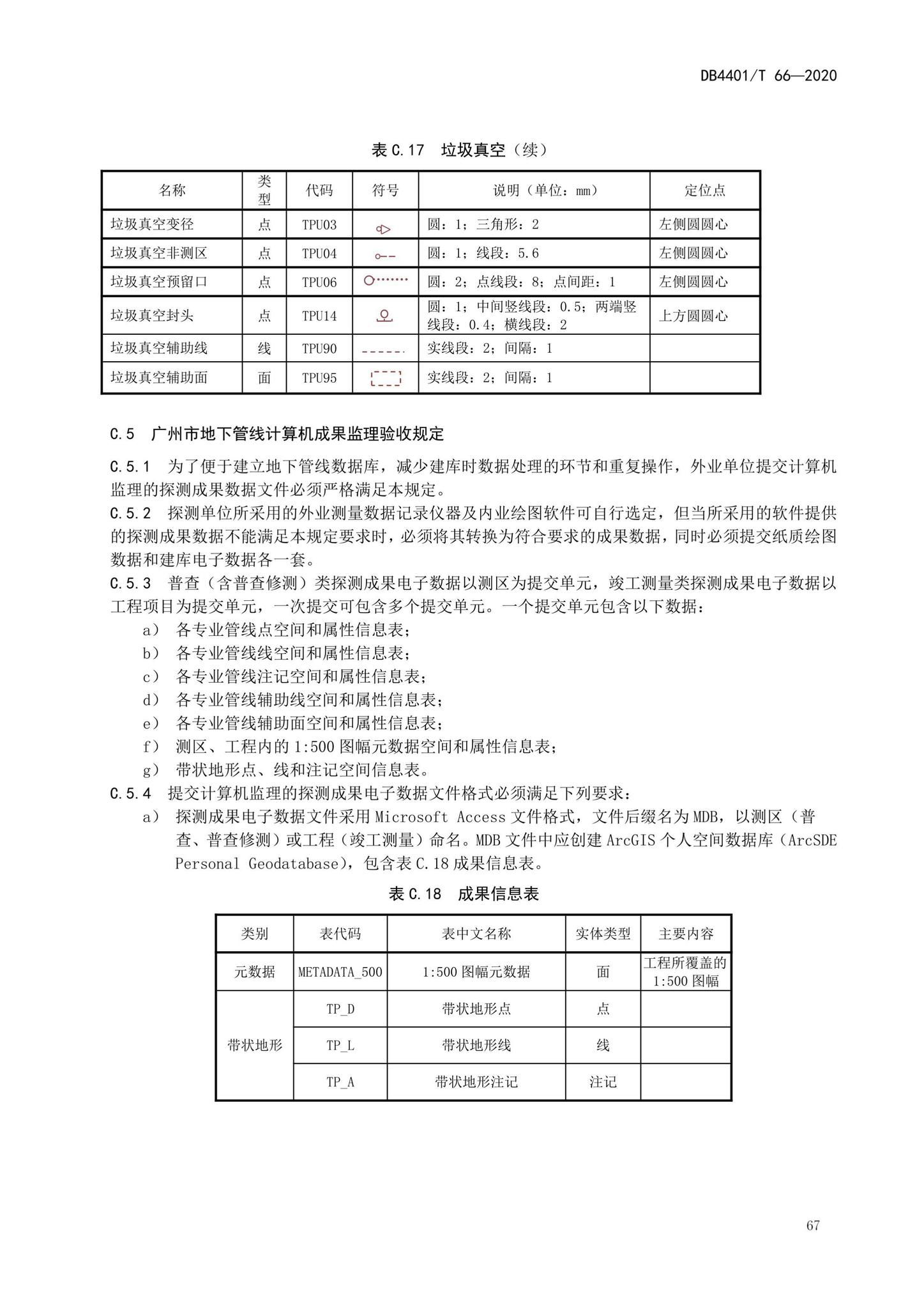 DB4401/T66-2020--地下管线探测技术规程