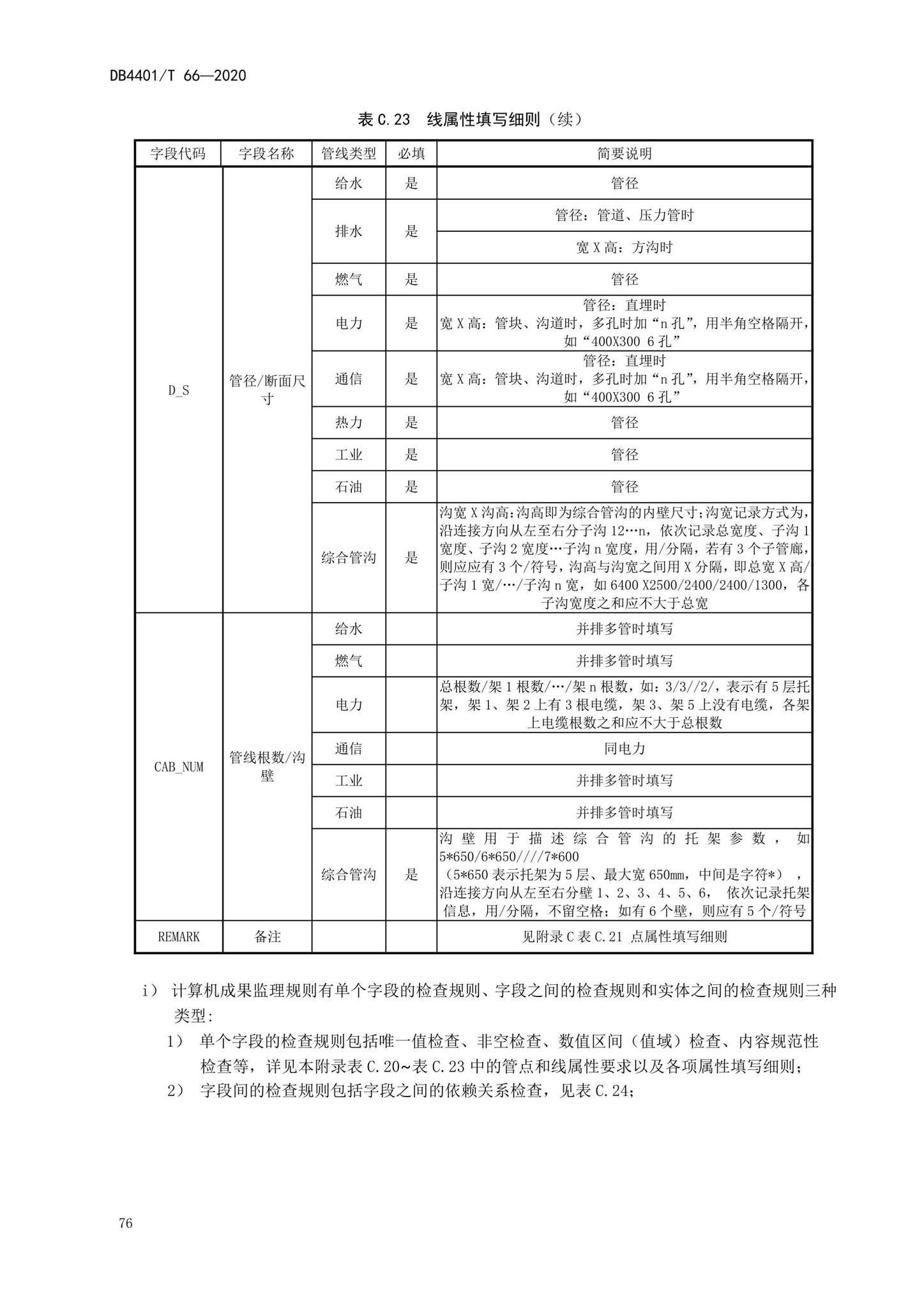 DB4401/T66-2020--地下管线探测技术规程