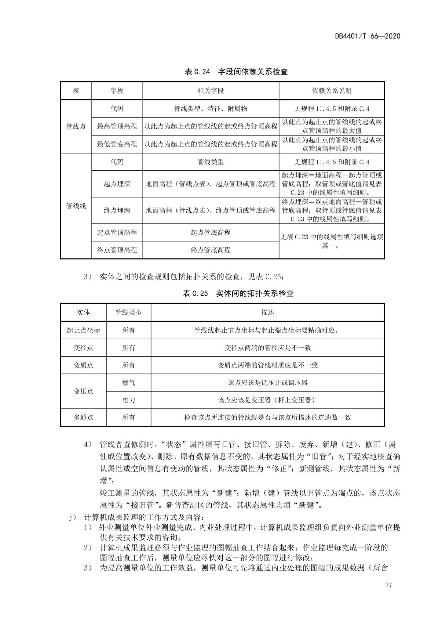 DB4401/T66-2020--地下管线探测技术规程