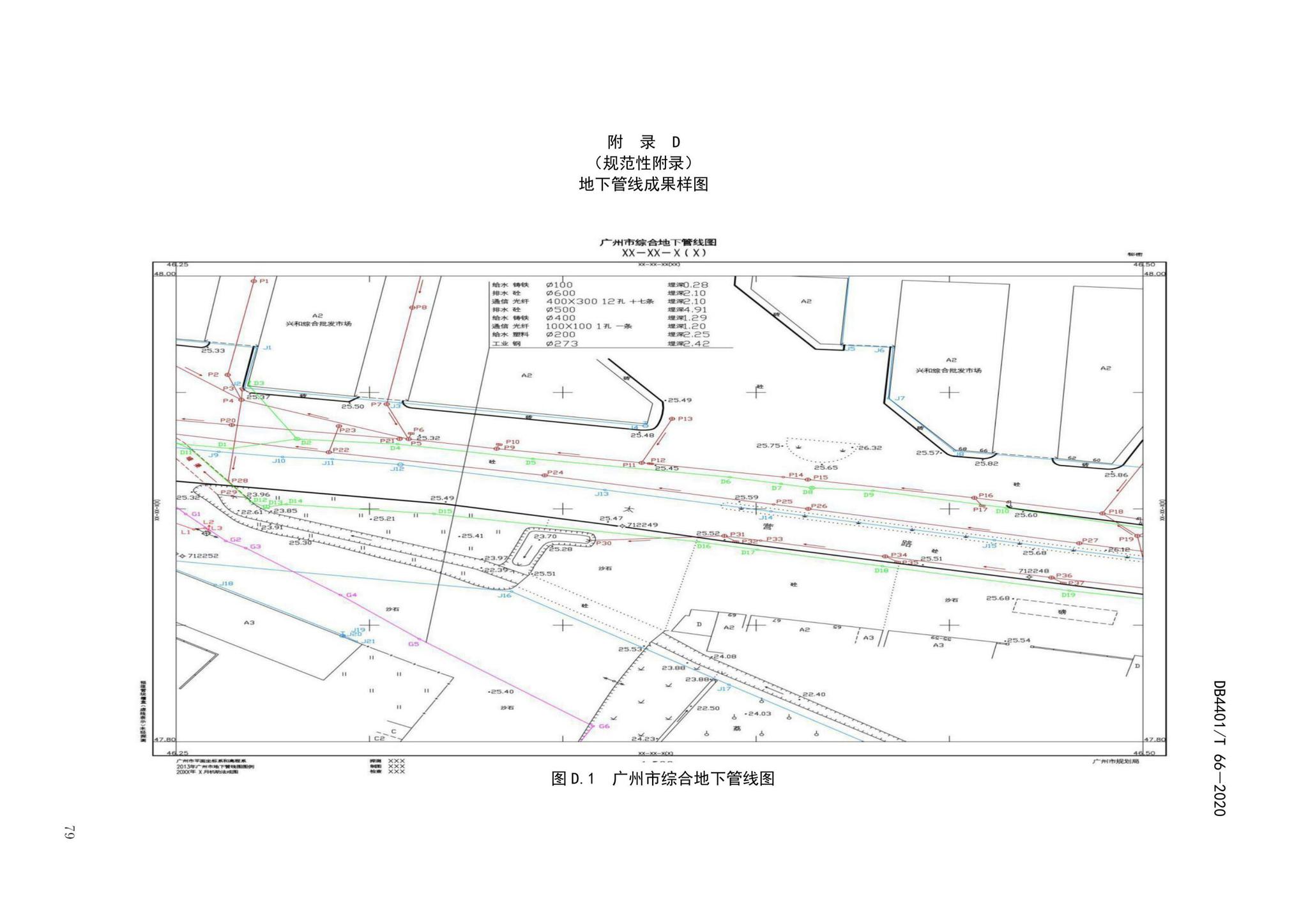 DB4401/T66-2020--地下管线探测技术规程