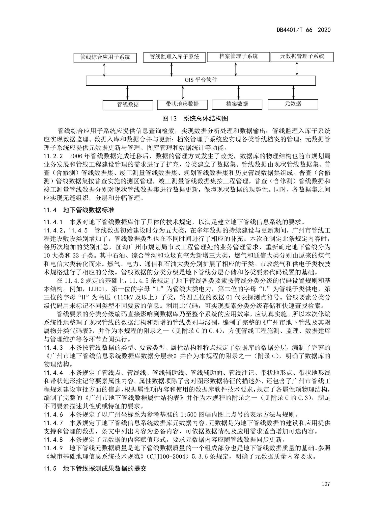 DB4401/T66-2020--地下管线探测技术规程