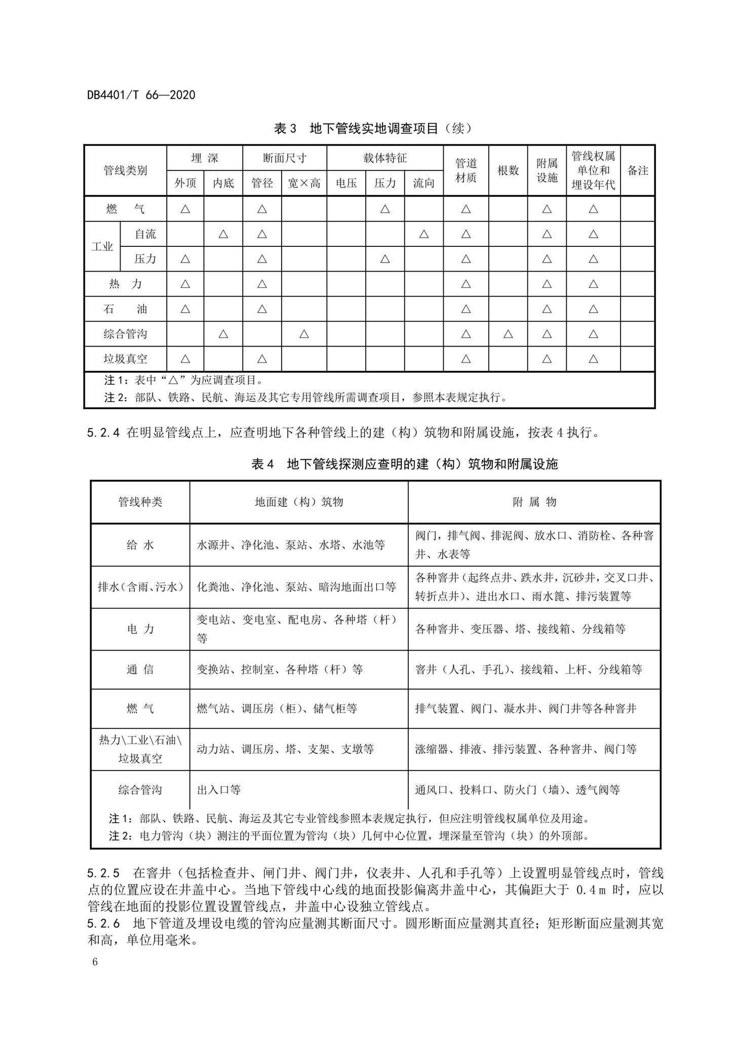 DB4401/T66-2020--地下管线探测技术规程