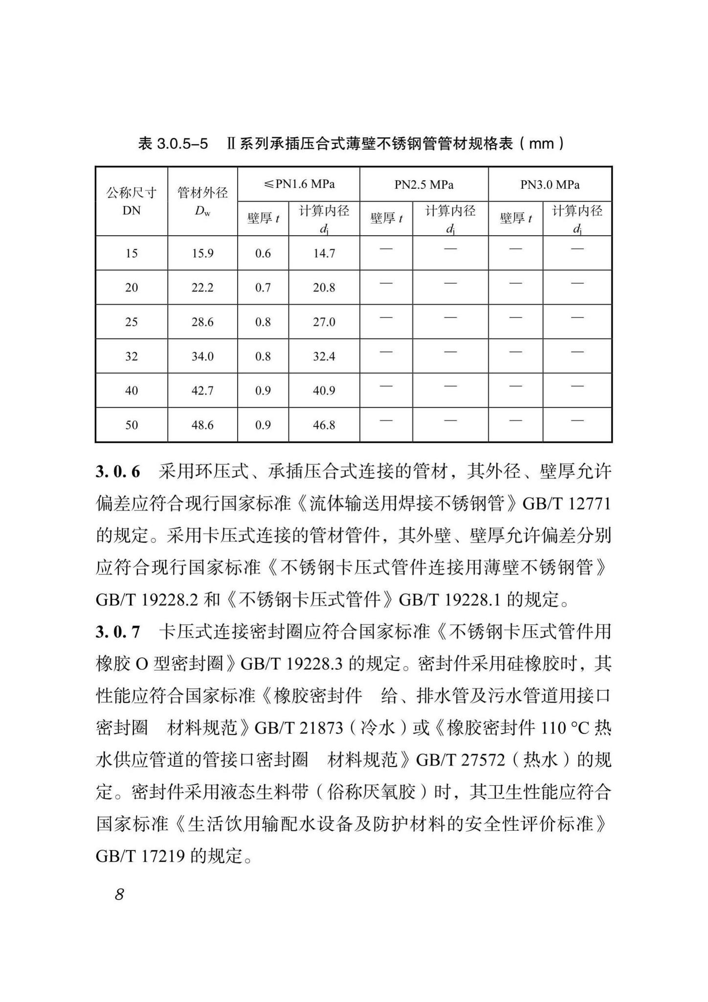 DB51/T5054-2017--四川省建筑给水薄壁不锈钢管管道工程技术规程