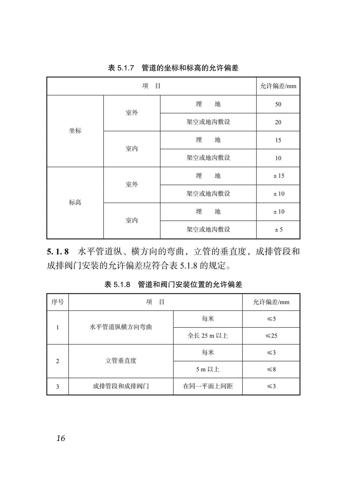 DB51/T5054-2017--四川省建筑给水薄壁不锈钢管管道工程技术规程